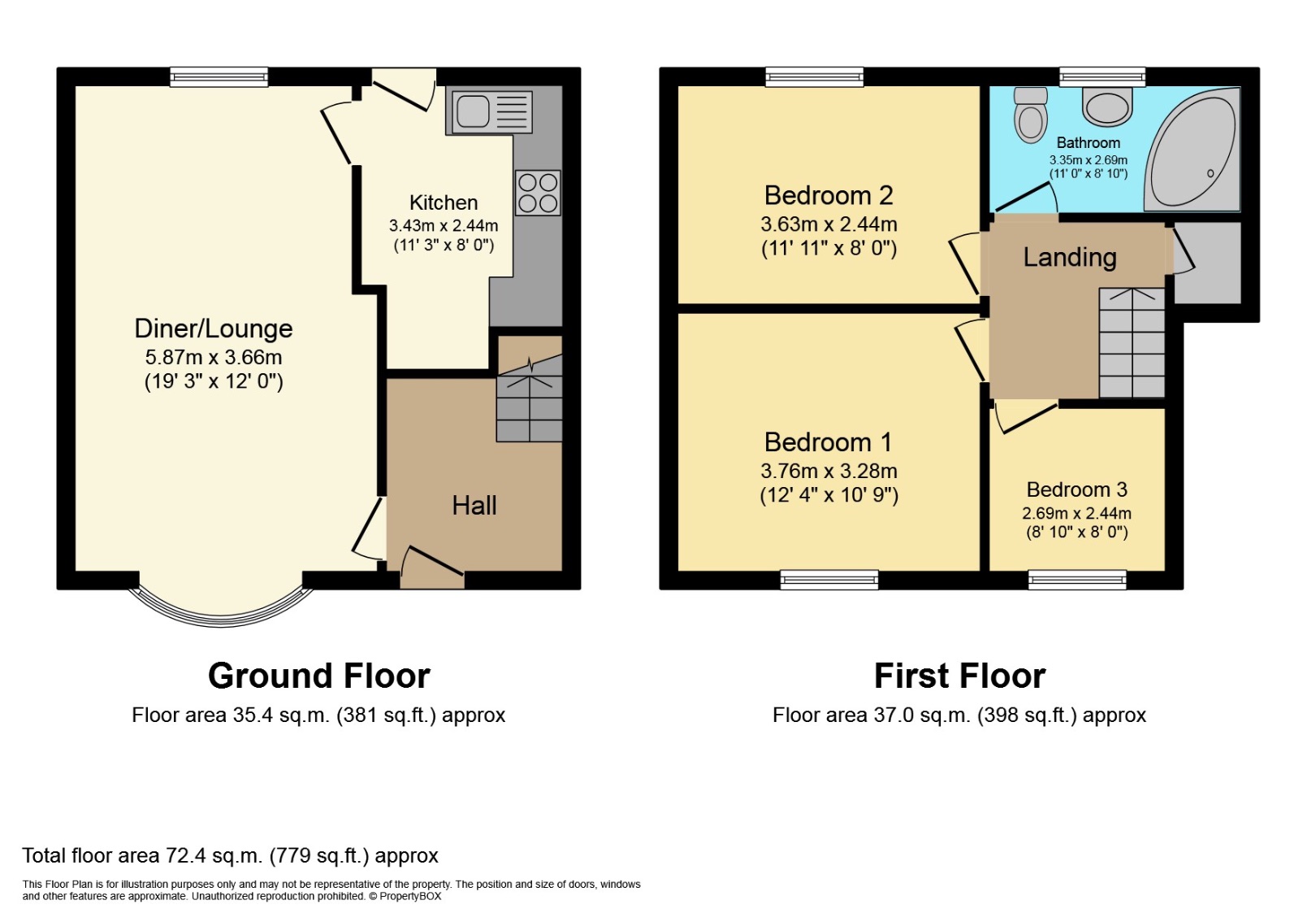 Ebrook Road, Sutton Coldfield B72, 3 bedroom terraced house for sale