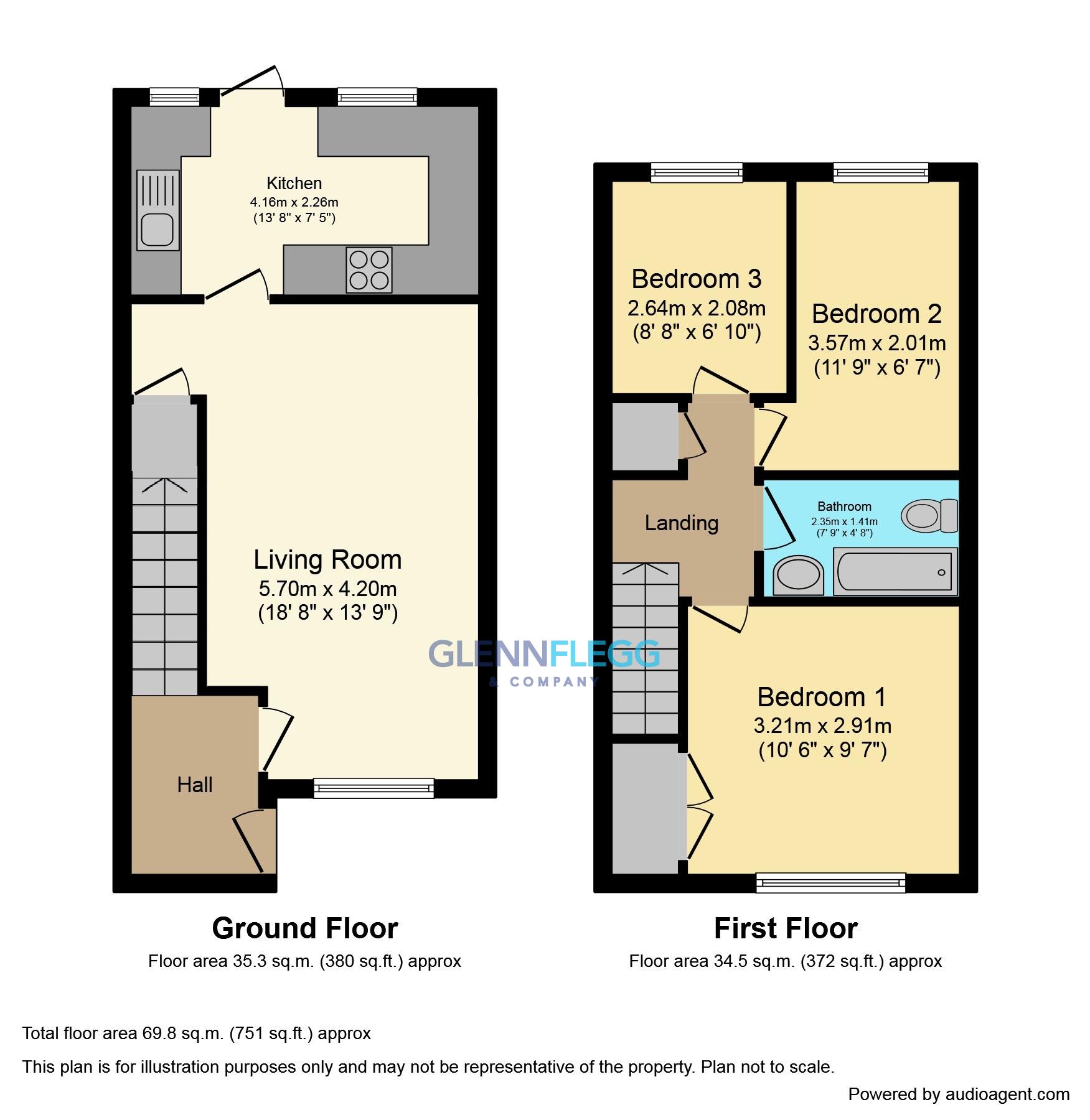 Torridge Road, Langley, Slough SL3, 3 bedroom terraced house for sale