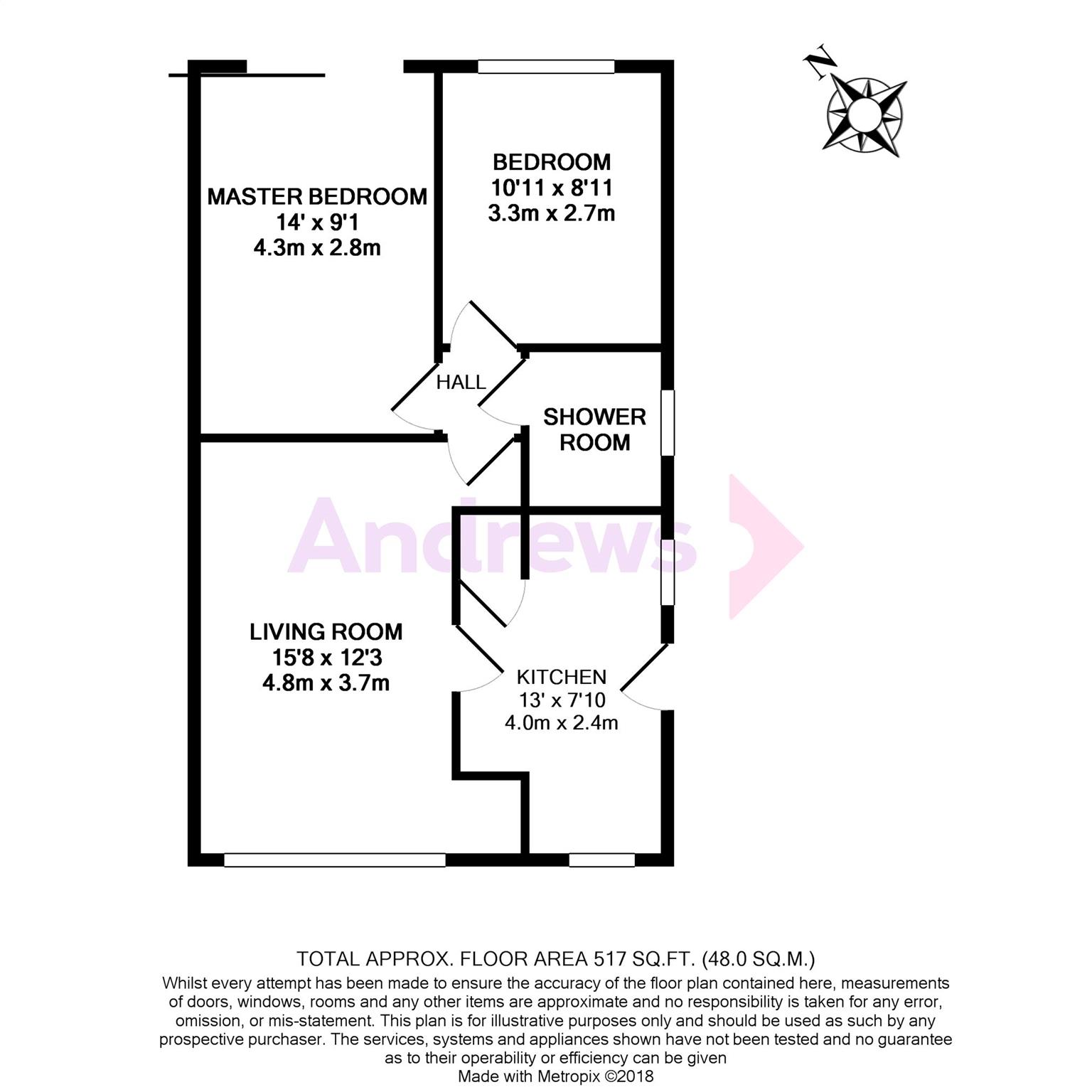 2 Bedrooms Semi-detached bungalow to rent in Farm Road, Abingdon, Oxfordshire OX14