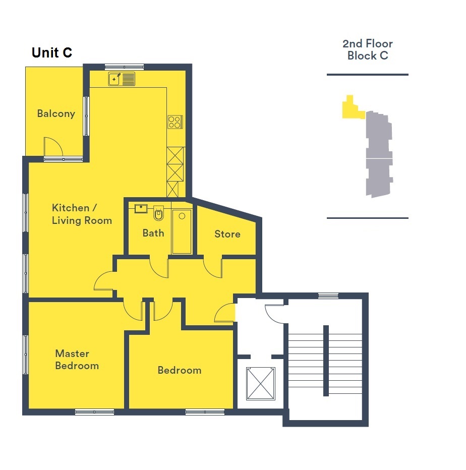 2 Bedrooms Flat for sale in Homesdale Road, Bromley BR2