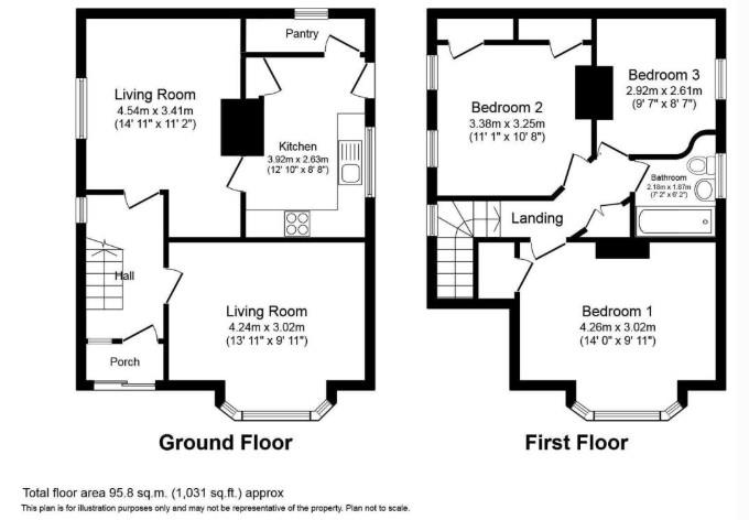 6, Hesketh Avenue, Stoke-On-Trent floorplan