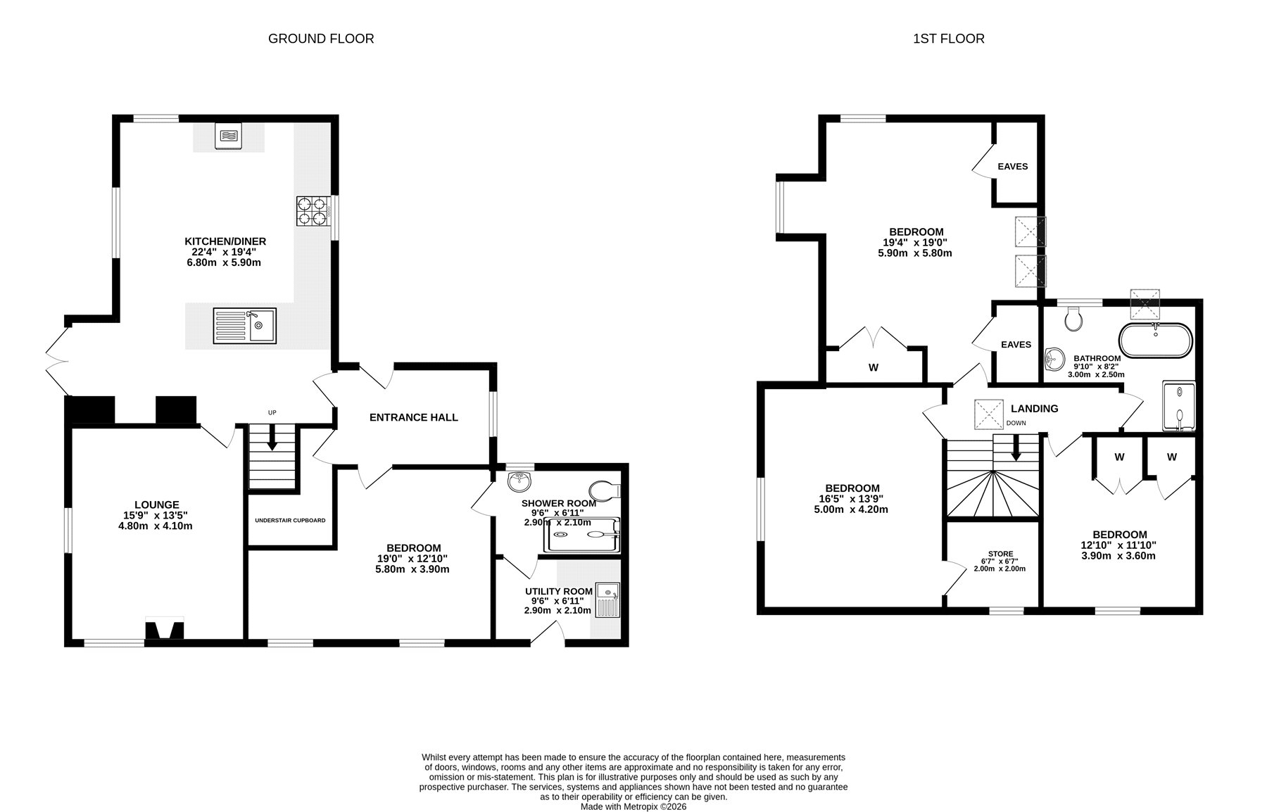 Tree Nursery House & Paddock, Panmure, Carnoustie Angus floorplan