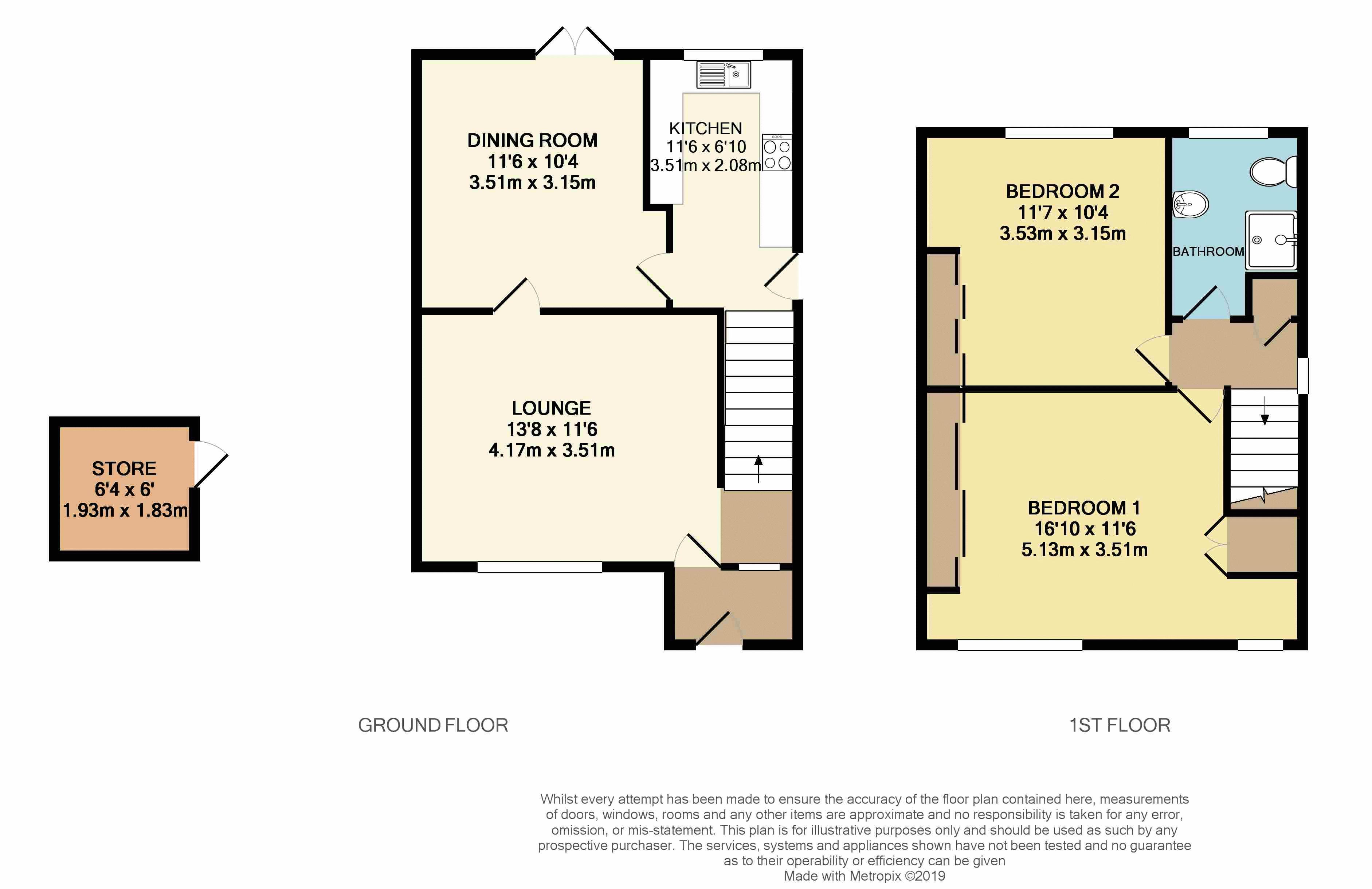 2 Bedrooms Semi-detached house for sale in St. Agnells Lane, Hemel Hempstead HP2