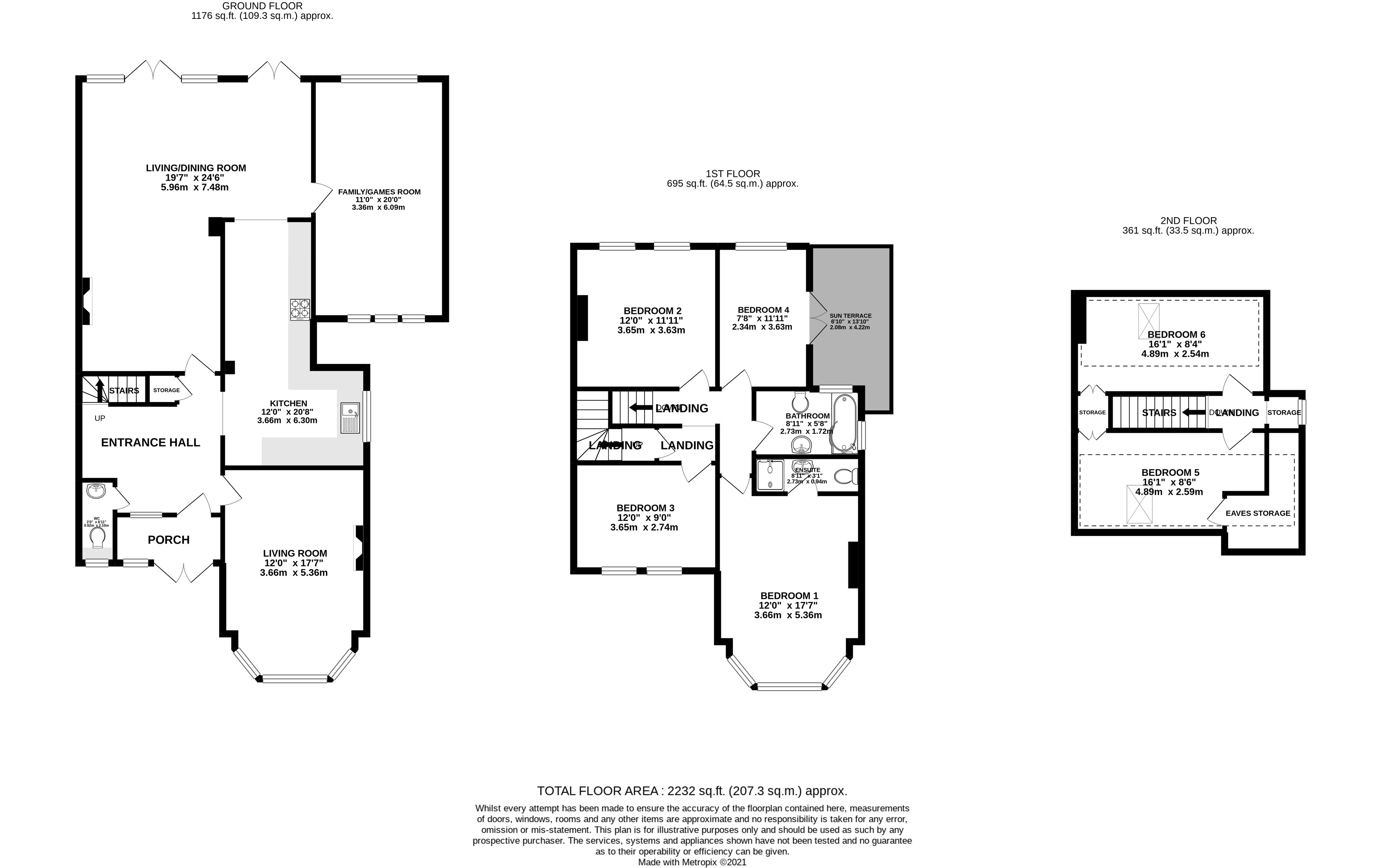 Brookway, Blackheath, London SE3, 6 bedroom semidetached house for