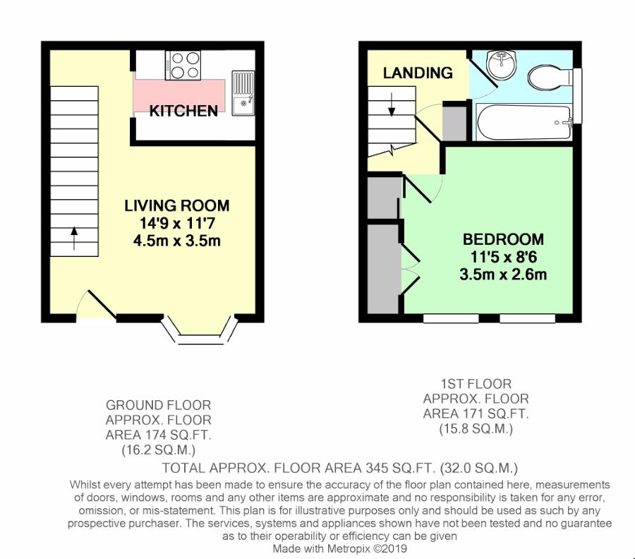 1 Bedrooms End terrace house for sale in Grovelands Road, Rowe Court, Reading RG30