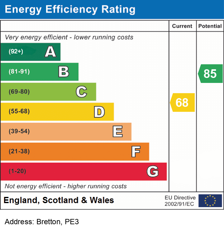 Ringwood, South Bretton, Peterborough PE3, 3 bedroom semidetached