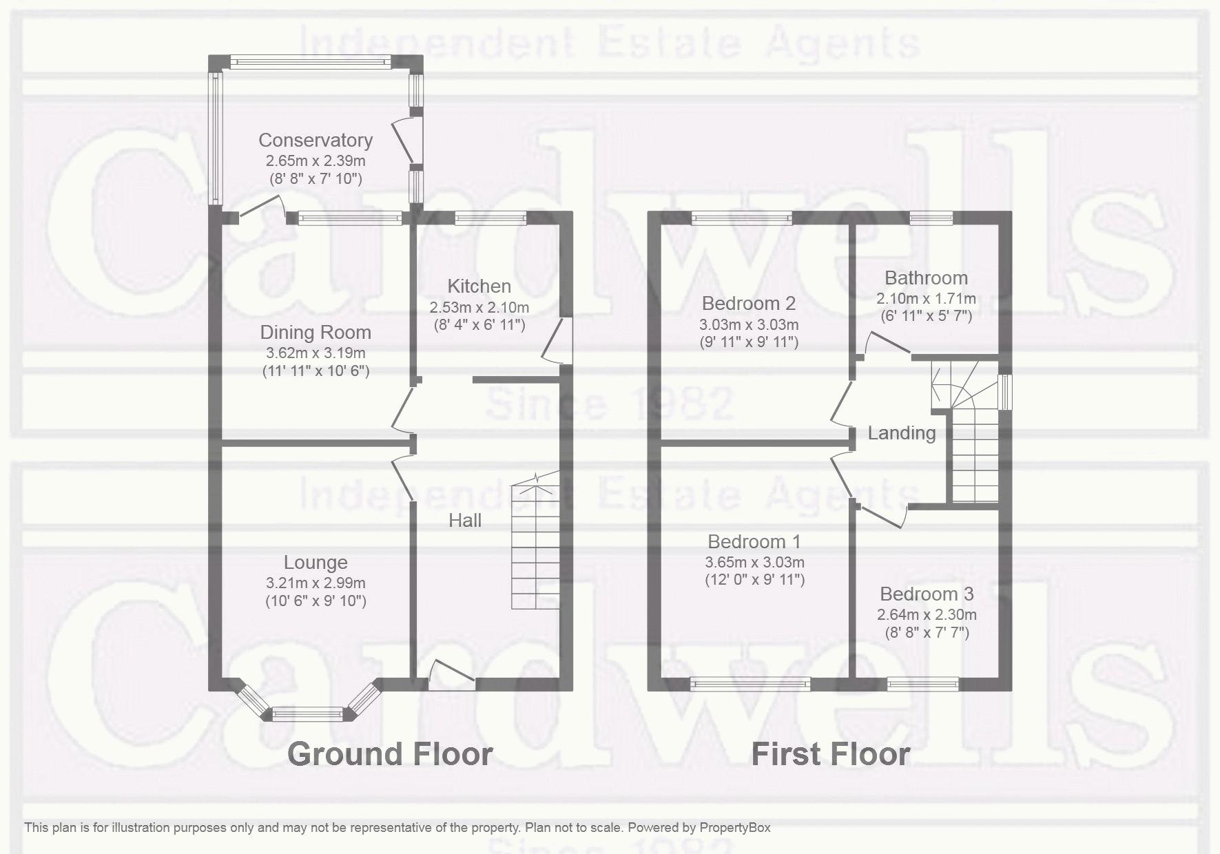 Ajax Drive, Bury BL9, 3 bedroom semidetached house for sale 66250312
