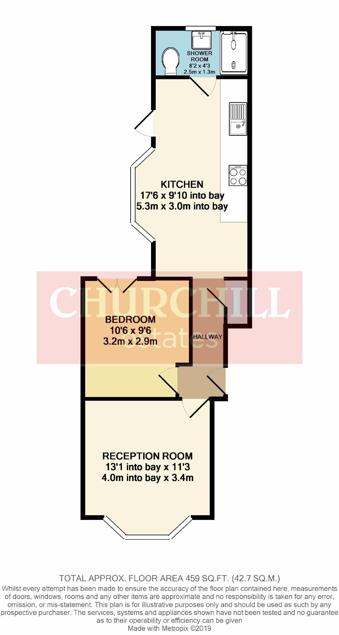 1 Bedrooms Flat to rent in Beulah Road, London E17