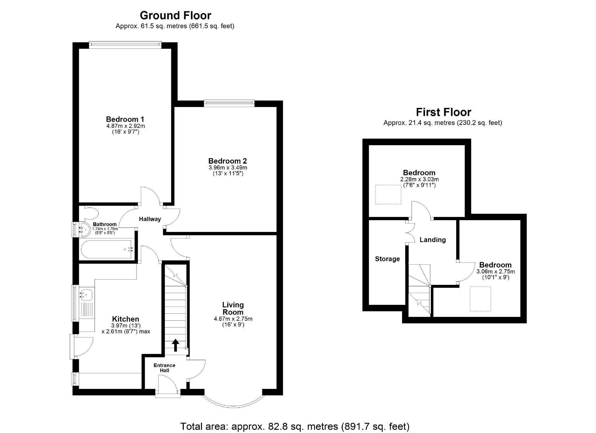 2 Bedrooms Semi-detached bungalow for sale in Tennyson Road, Cheadle, Stockport SK8