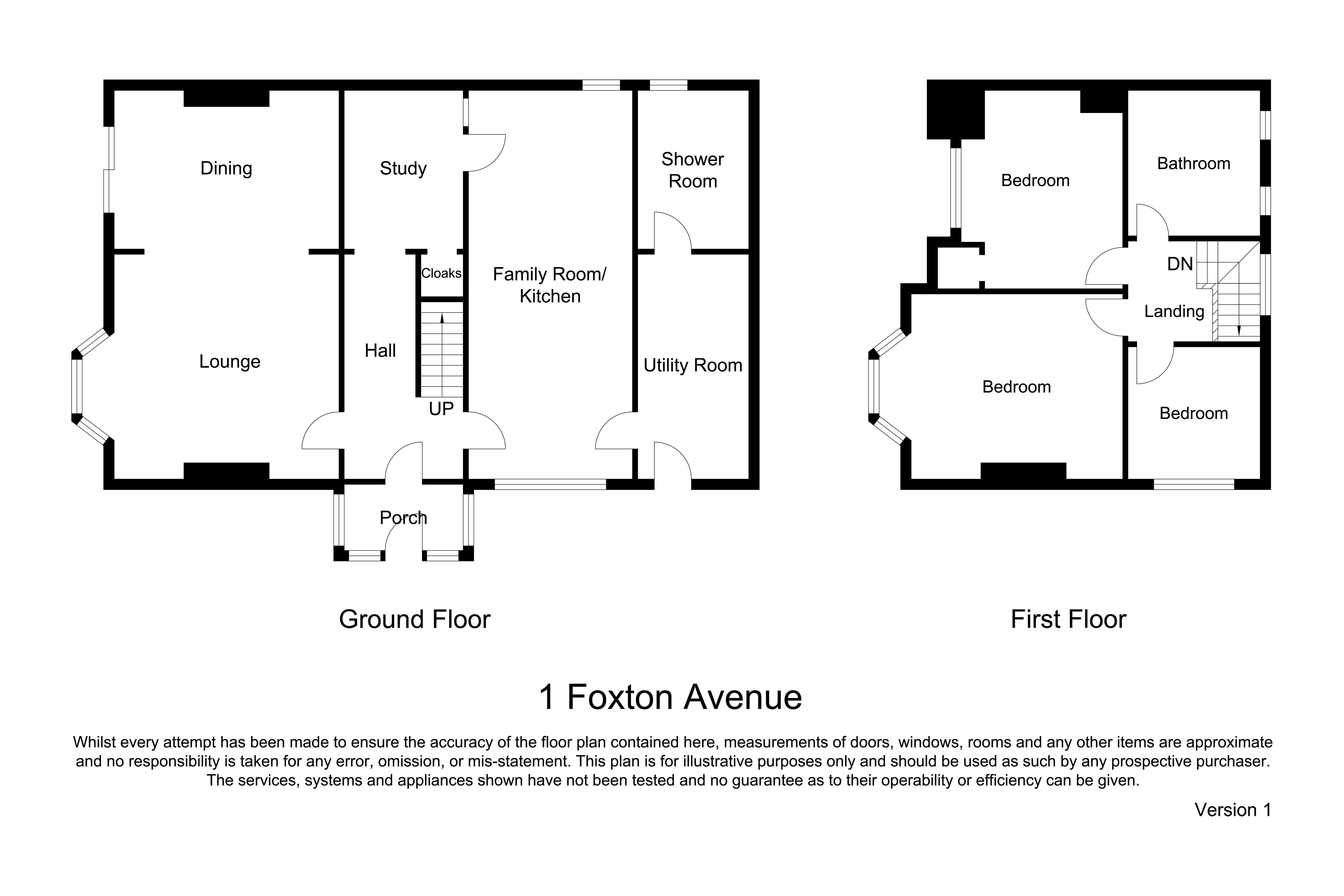 Free property report 1 Foxton Avenue, Cullercoats, NE30 3NF Chimnie