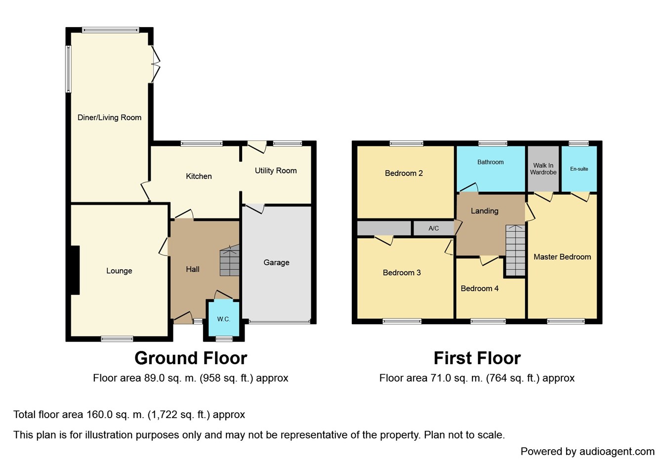 4 Bedrooms Detached house for sale in Waungoch, Upper Tumble, Llanelli SA14