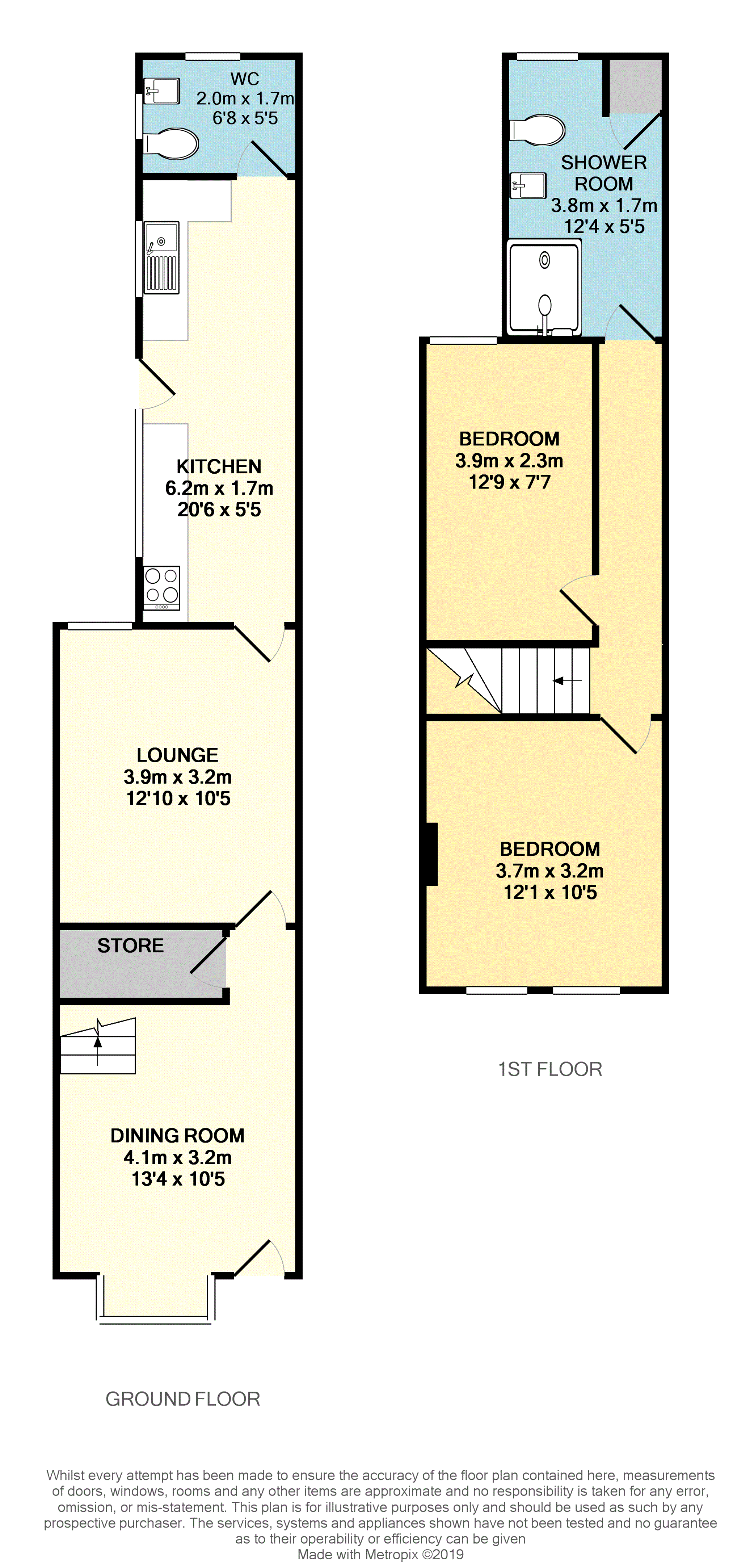 2 Bedrooms Terraced house for sale in Midland Road, Birmingham B30