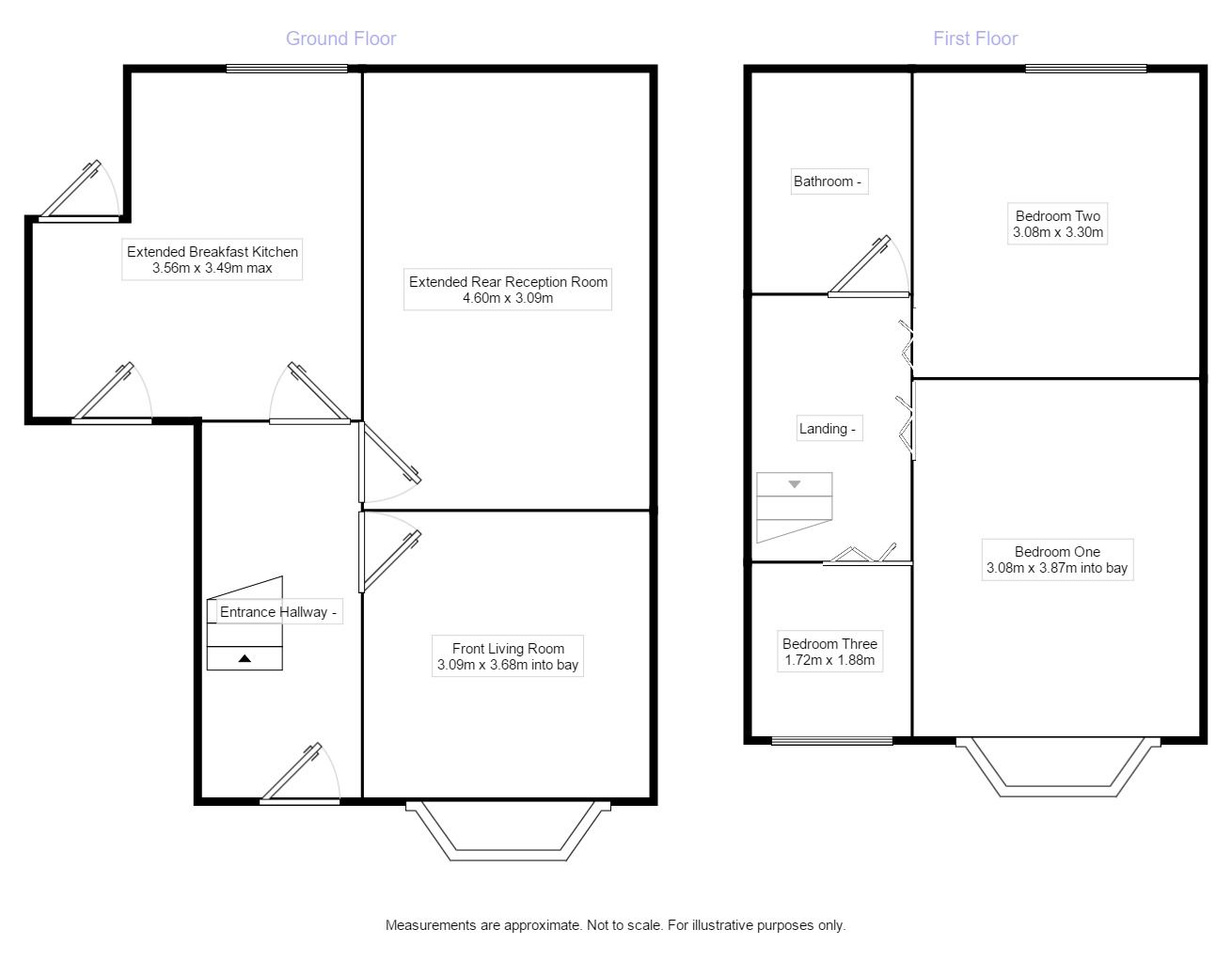 3 Bedrooms Semi-detached house for sale in Kenelm Road, Coseley, Bilston WV14