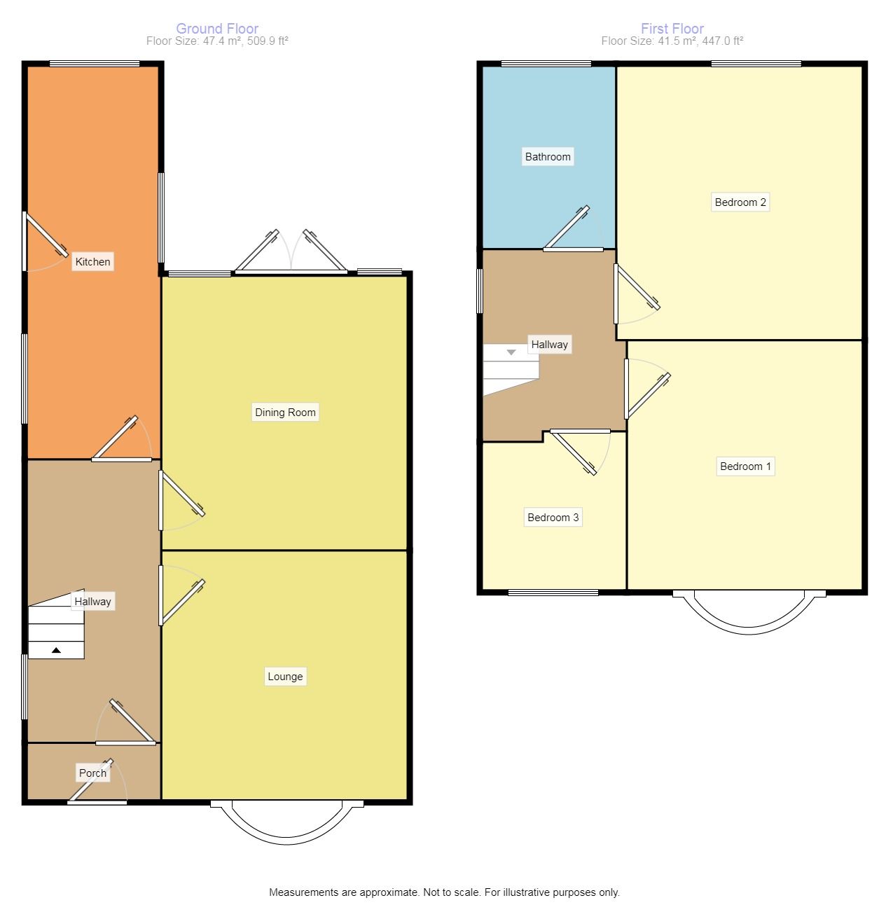 3 Bedrooms Semi-detached house for sale in Greenway, Crewe CW1