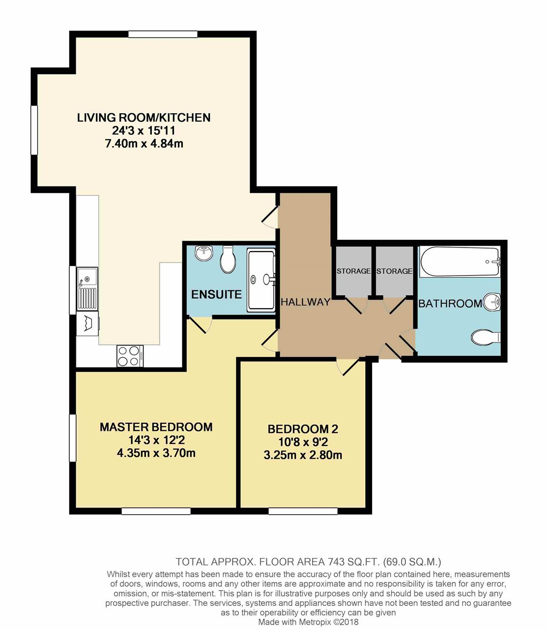 2 Bedrooms Flat for sale in Tenor Close, Buckingham MK18