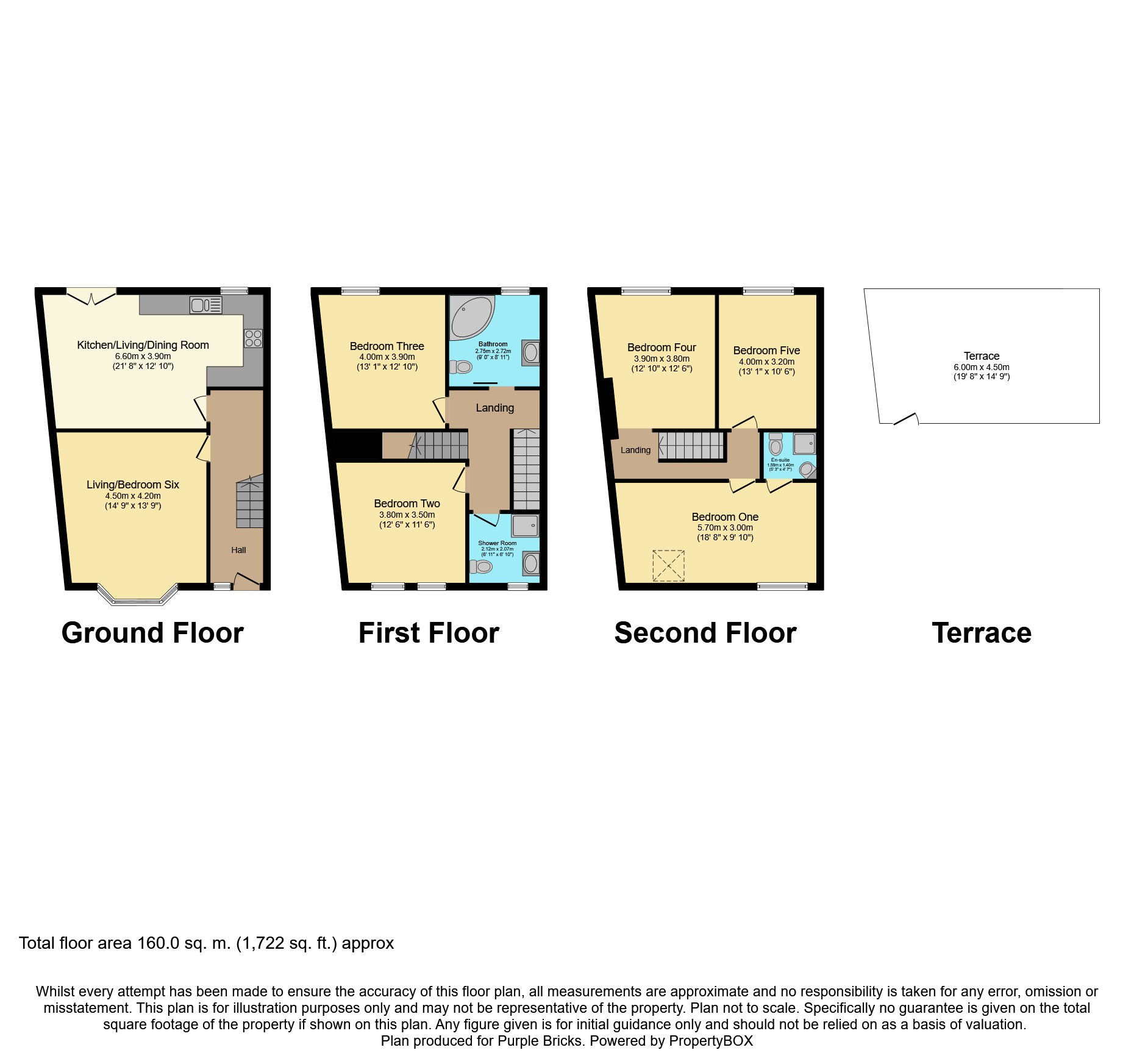 6 Bedrooms Terraced house for sale in Hathersage Road, Manchester M13