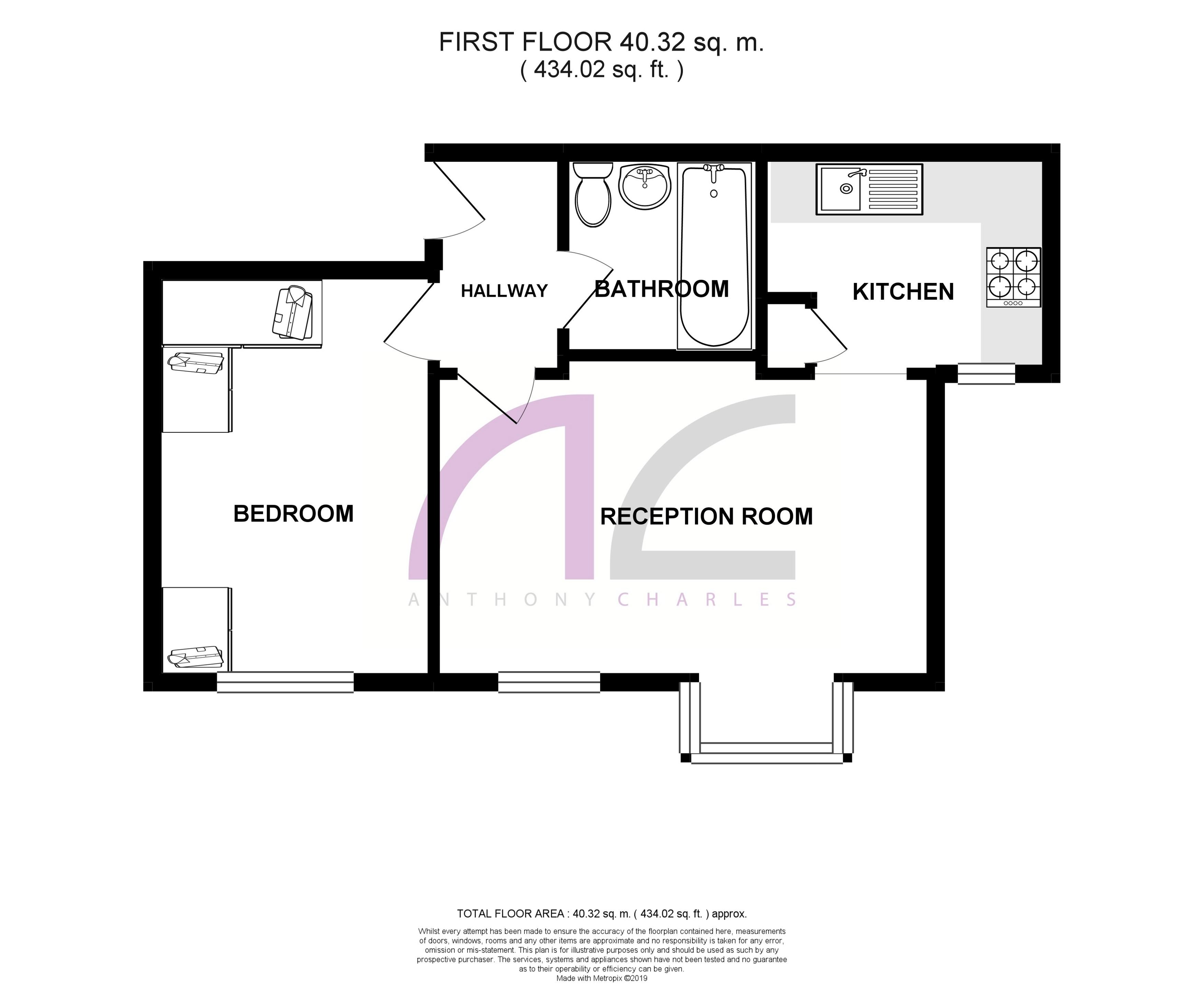 1 Bedrooms Flat to rent in Dalrymple Close, Southgate N14