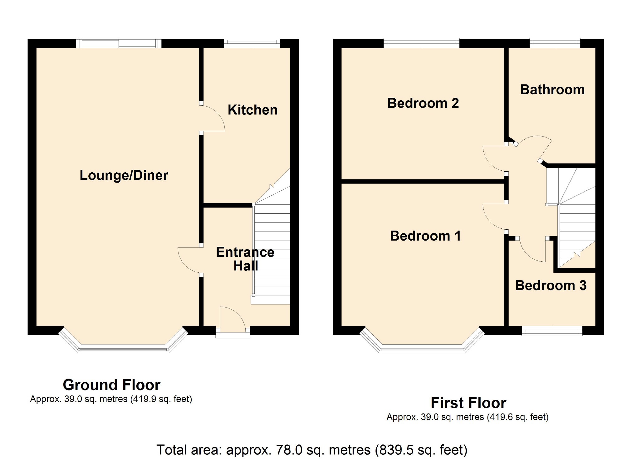 3 Bedrooms Semi-detached house for sale in Pinnington Road, Manchester M18