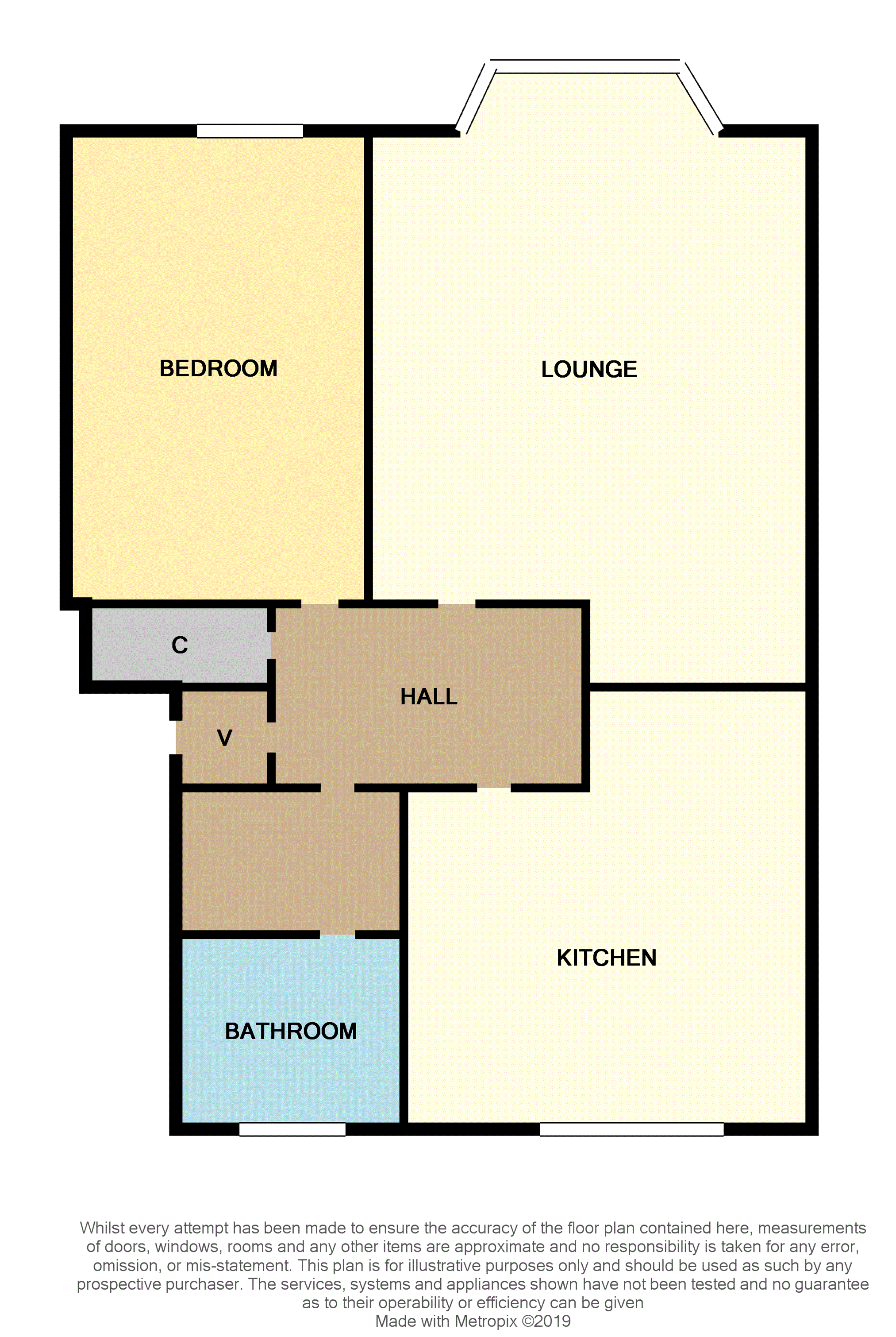 1 Bedrooms Flat for sale in 48 Daisy Street, Glasgow G42