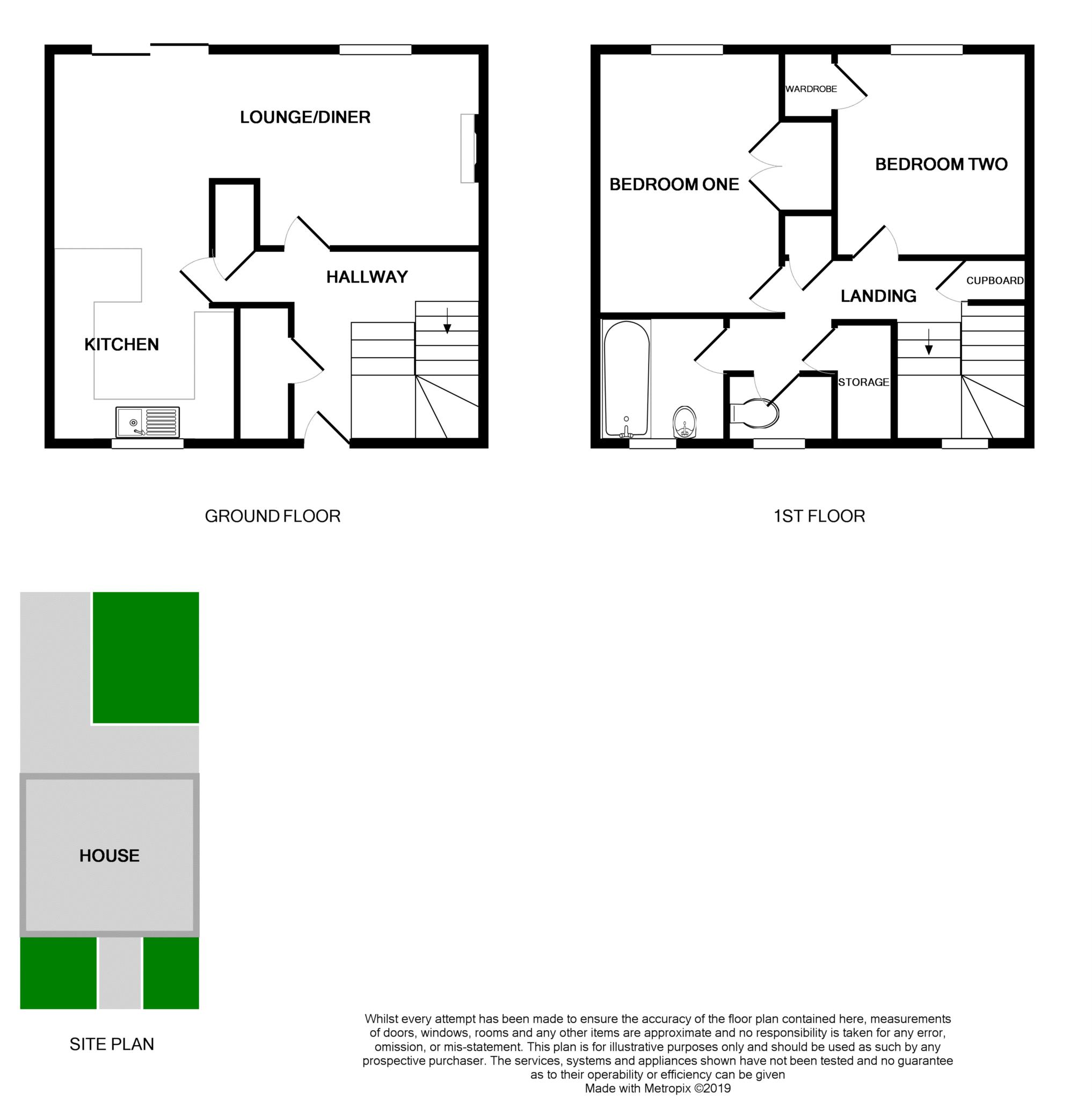 2 Bedrooms End terrace house for sale in Abbots Drive, Bebington, Wirral CH63