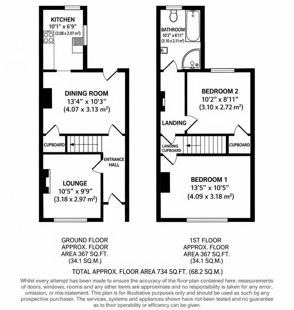 10, Caledon Road, Wallington floorplan