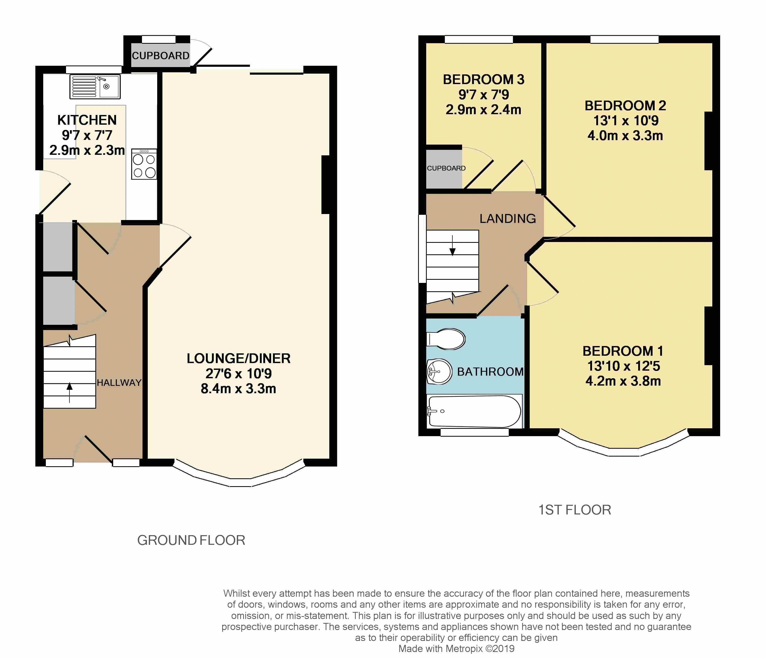 3 Bedrooms Semi-detached house for sale in Richmond Hill, Luton LU2