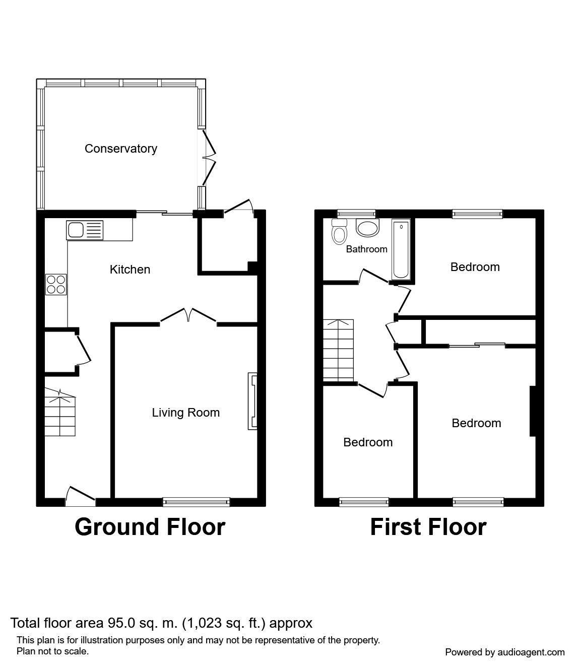 3 Bedrooms Terraced house for sale in Couper Grove, Goole DN14