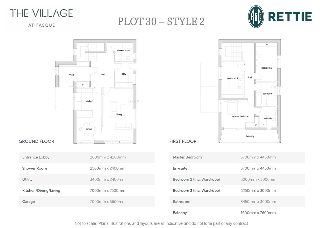 Plot 29, Fasque House Estate, Fettercairn, Laurencekirk