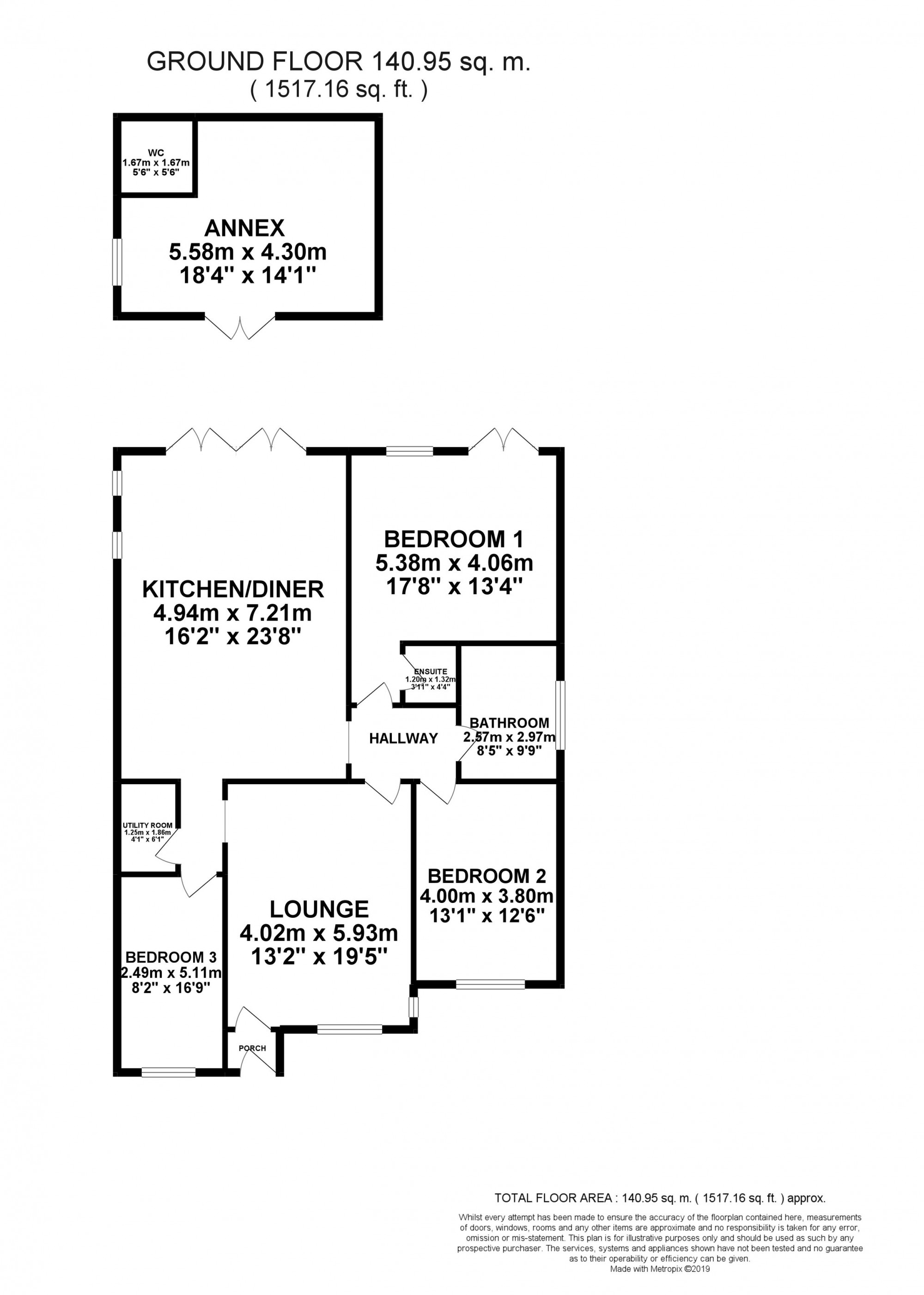 3 Bedrooms Bungalow for sale in Hillylaid Road, Thornton FY5