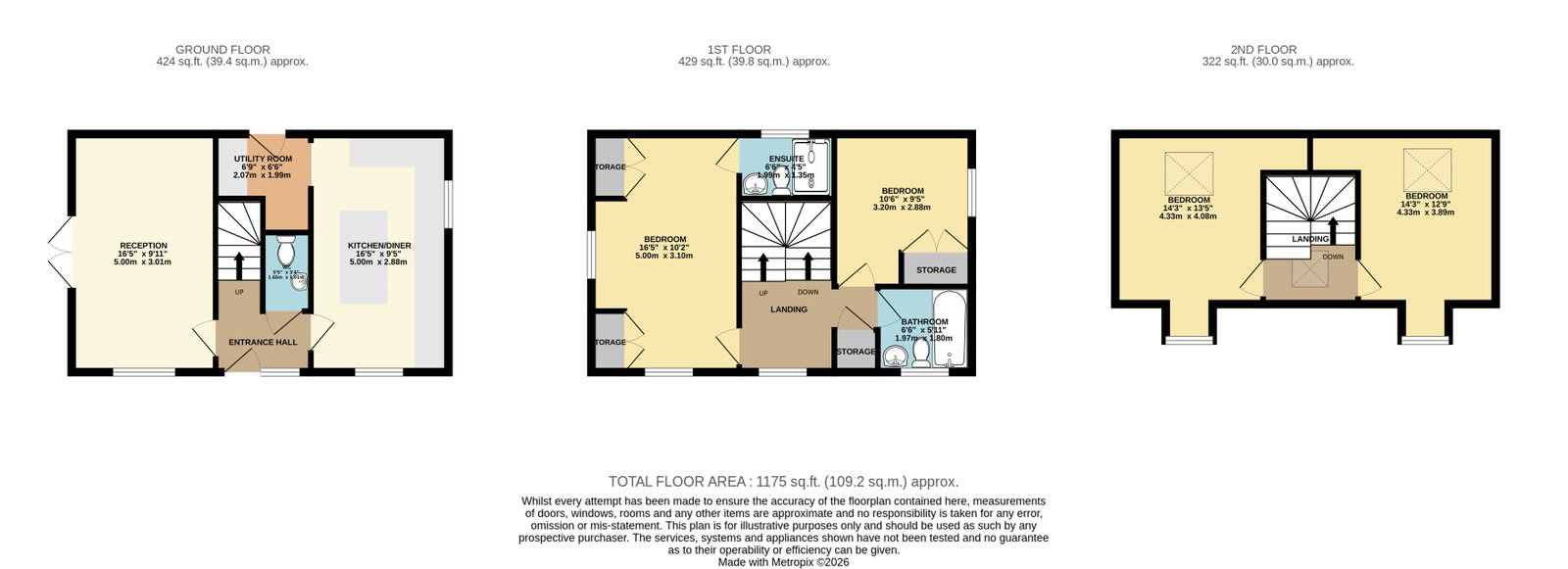 2, Griffin Drive, Hengoed floorplan