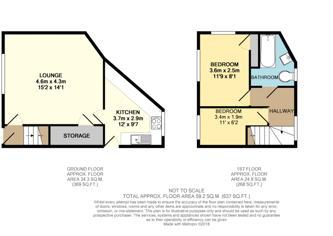 2 Bedrooms End terrace house to rent in Gwendoline Street, Treorchy CF42