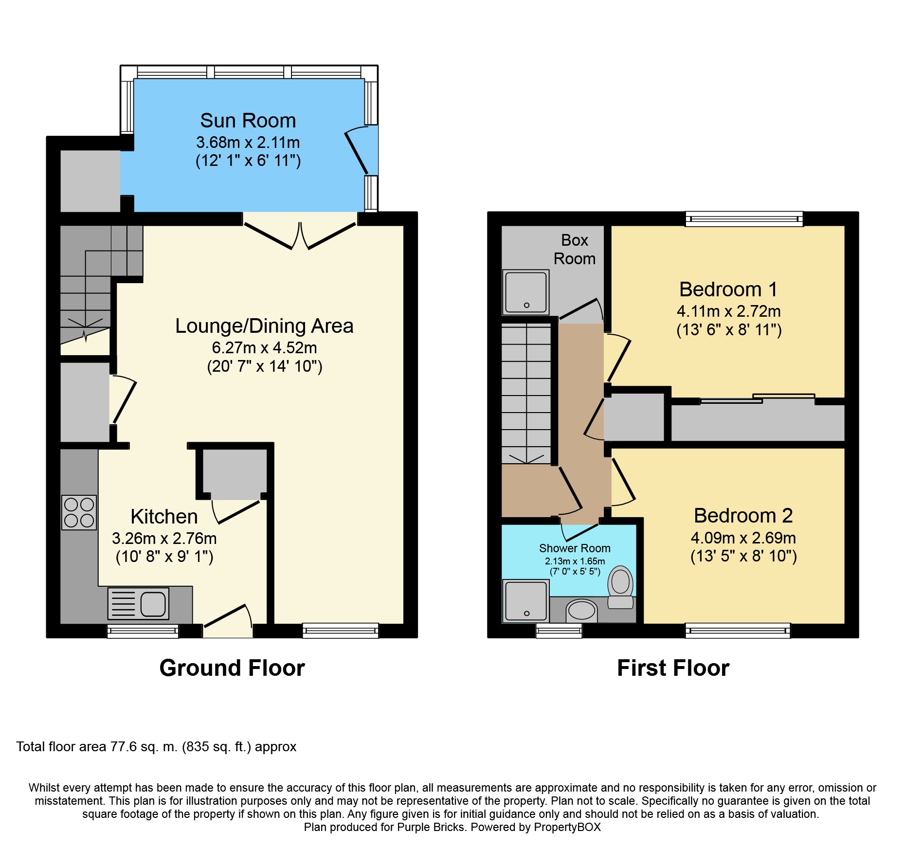 2 Bedrooms Town house for sale in Riverside Terrace, Kincardine FK10