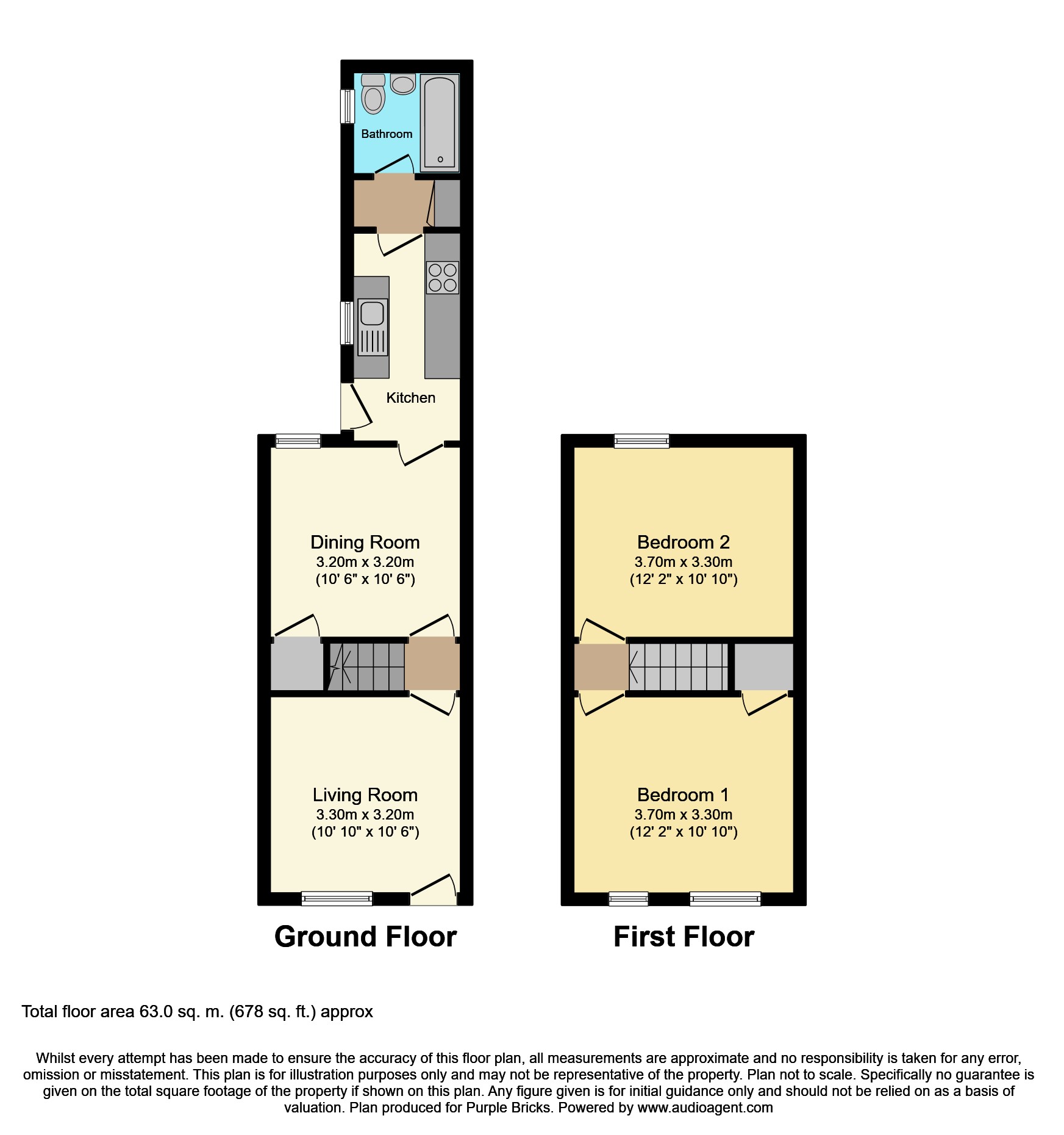 2 Bedrooms Terraced house for sale in Highbury Road, Luton LU3