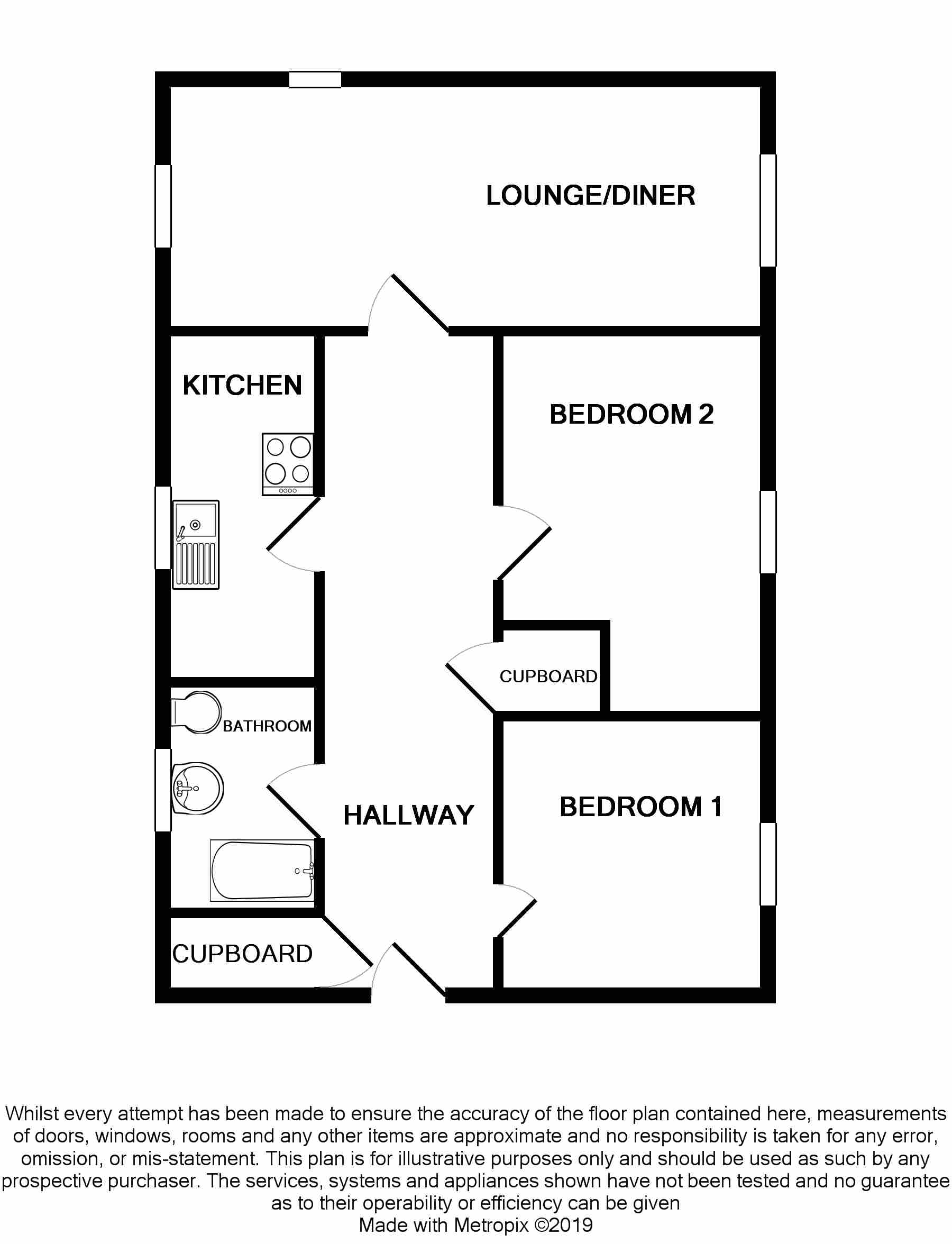 2 Bedrooms Flat for sale in Riglands Way, Renfrew PA4