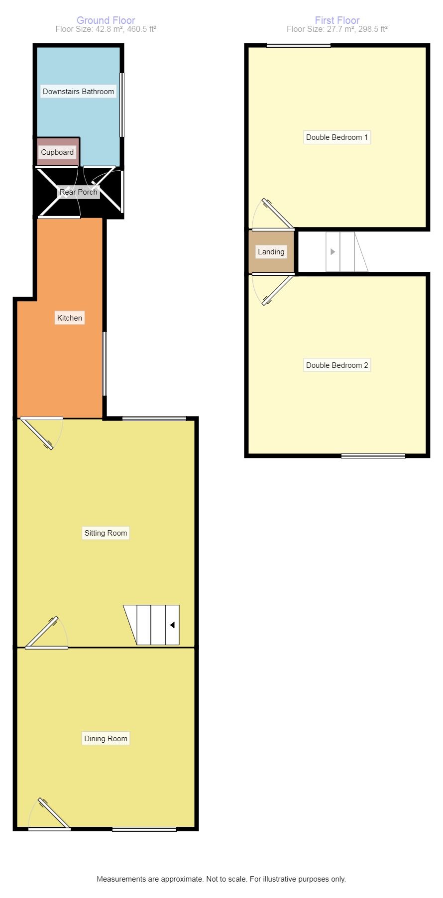 2 Bedrooms Terraced house for sale in Underwood Lane, Crewe CW1