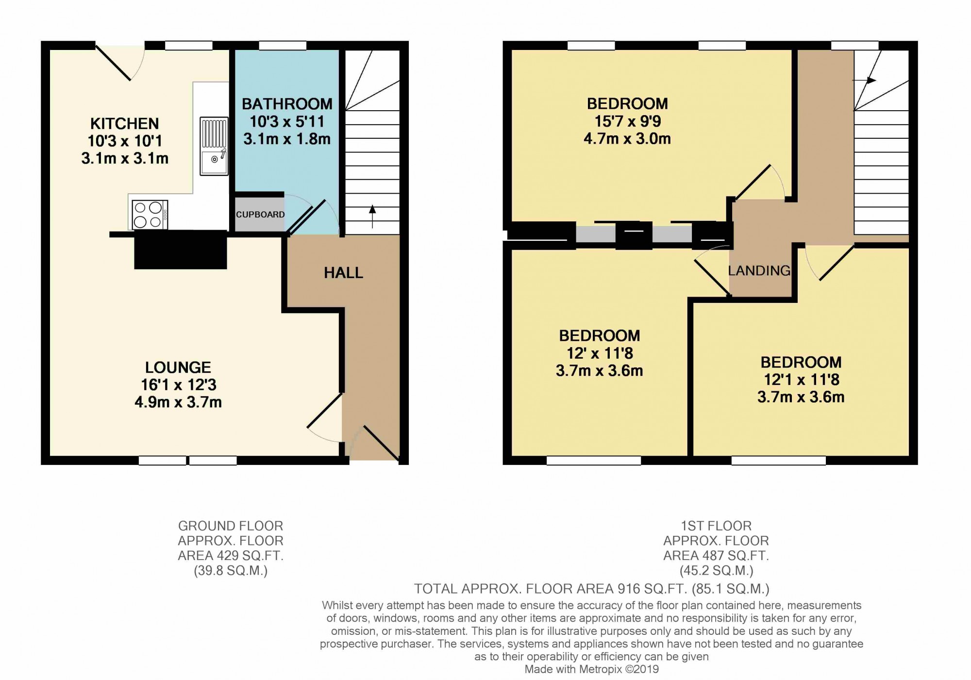 3 Bedrooms Terraced house for sale in Brownhill Road, Mansewood G43