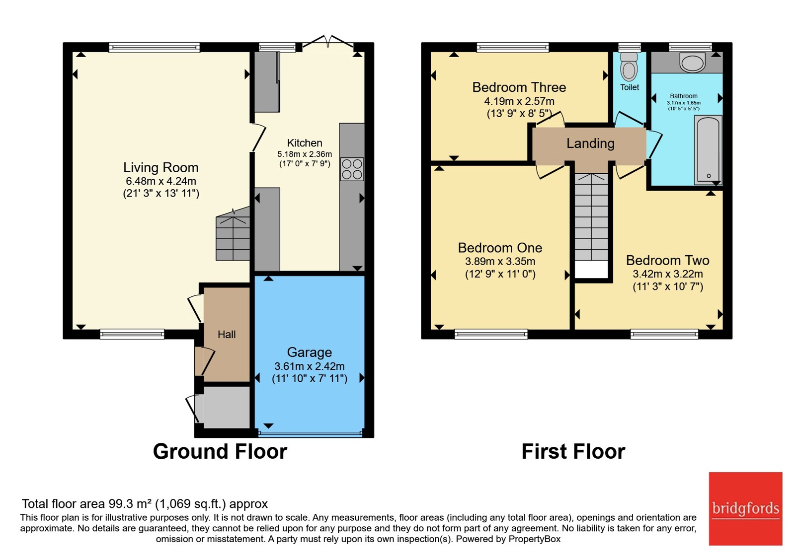 3, Leaburn Drive, Manchester floorplan