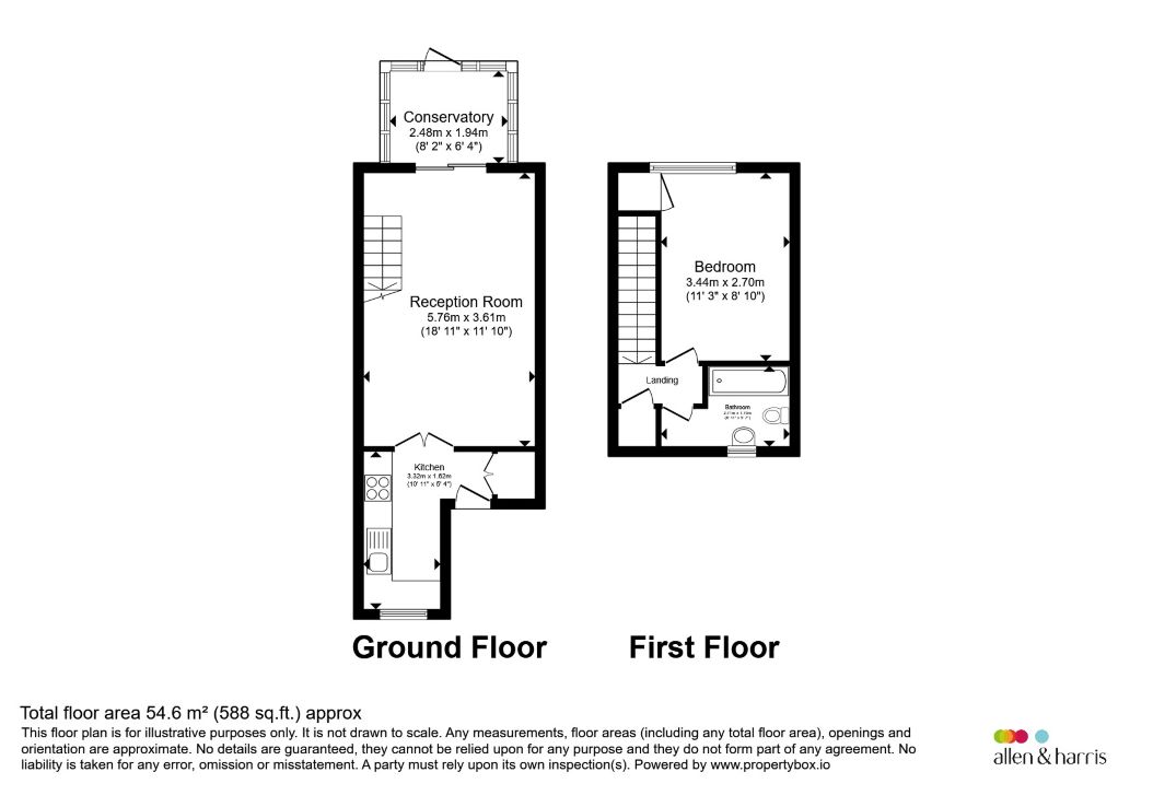 Heritage Park, Cardiff floorplan