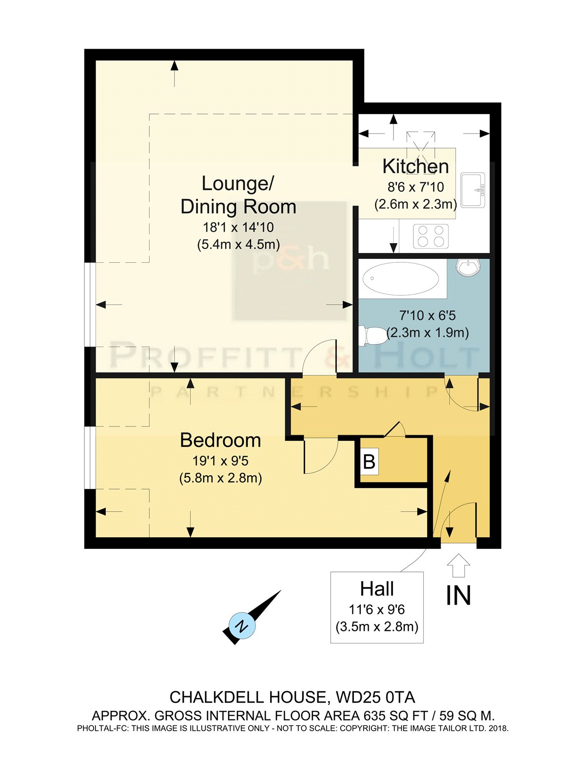 1 Bedrooms Flat for sale in Loweswater Close, Watford WD25