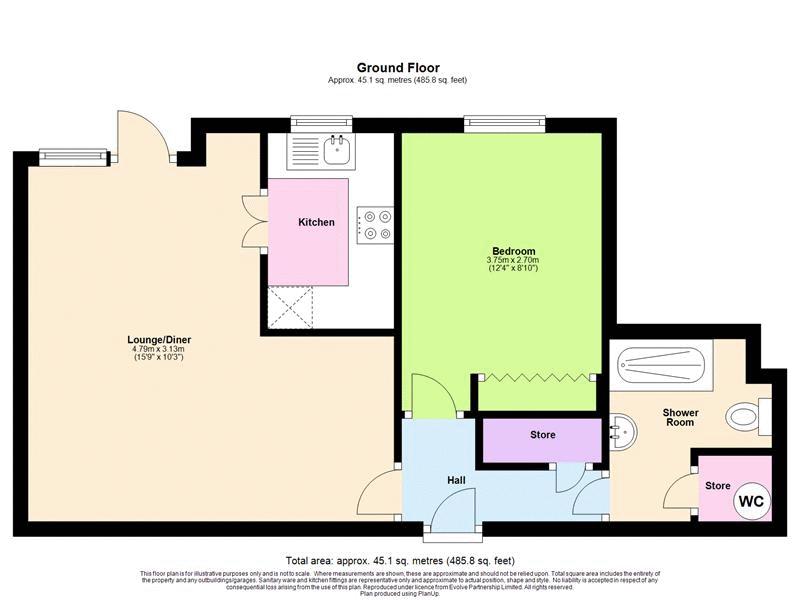 1 Bedrooms Flat for sale in Hodgson Court, Manchester M19