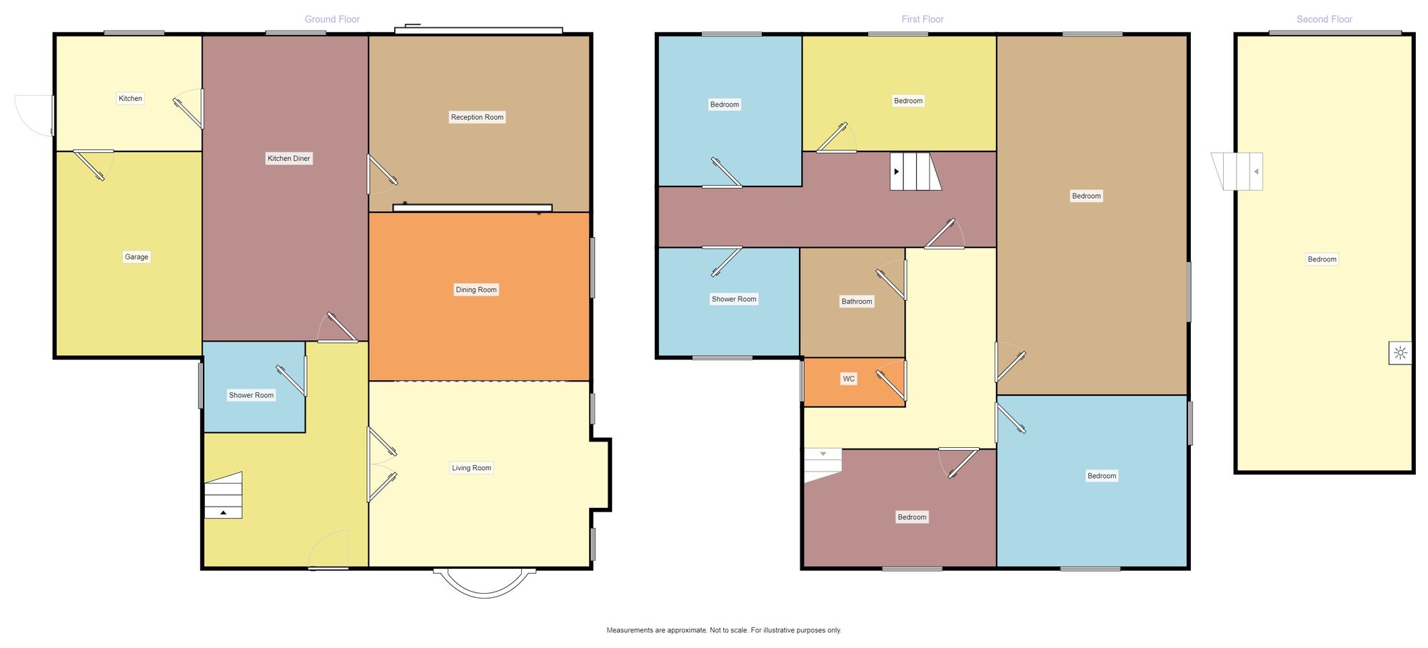 6 Bedrooms Detached house for sale in Middleton Boulevard, Wollaton, Nottingham NG8