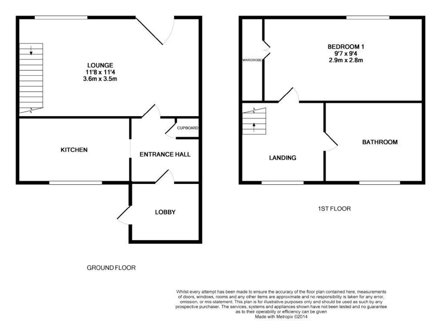 1 Bedrooms Terraced house to rent in Bowmans Court, Highfield, Hemel Hempstead HP2
