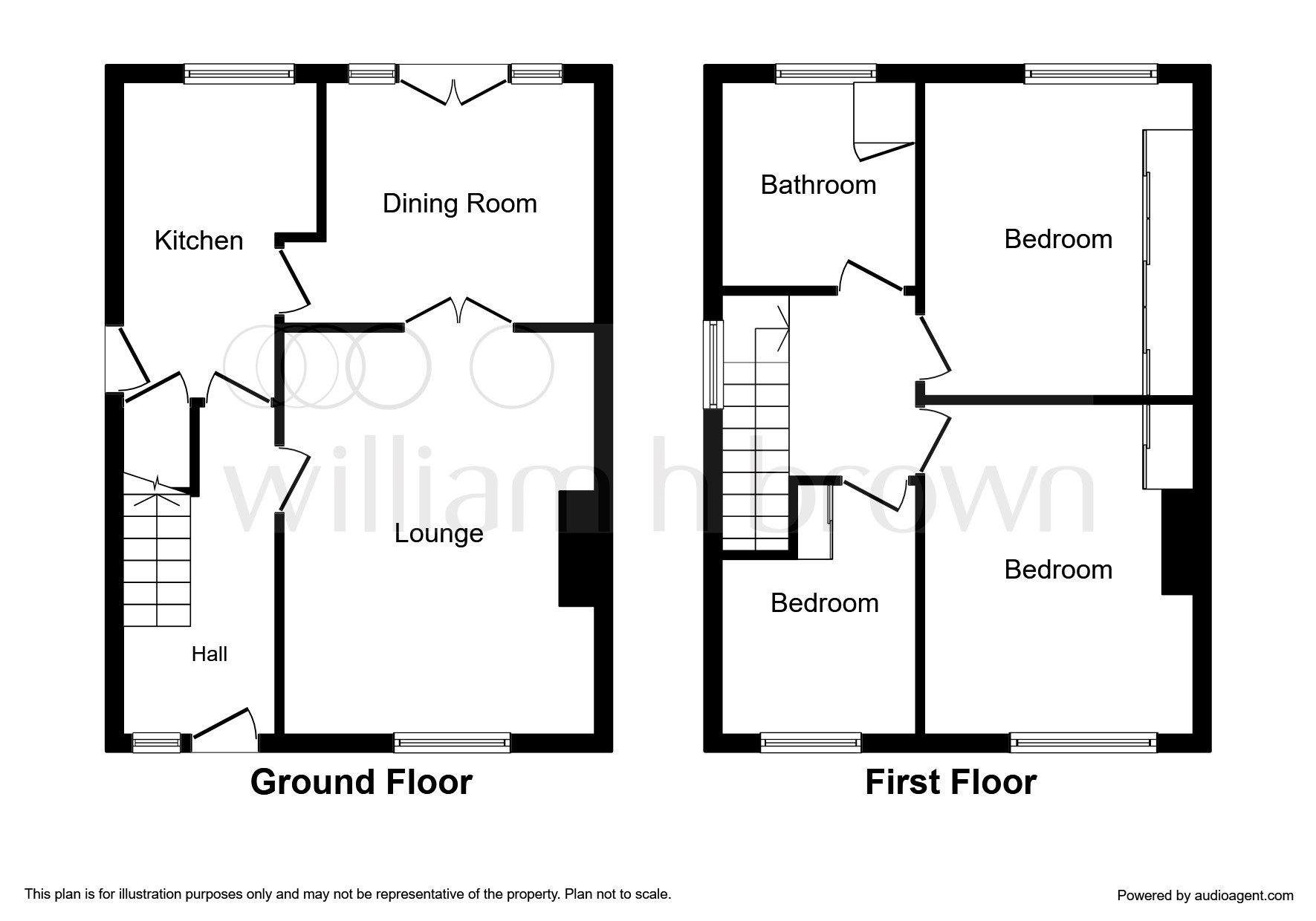 3 Bedrooms Semi-detached house for sale in Dalton Green Lane, Dalton, Huddersfield HD5