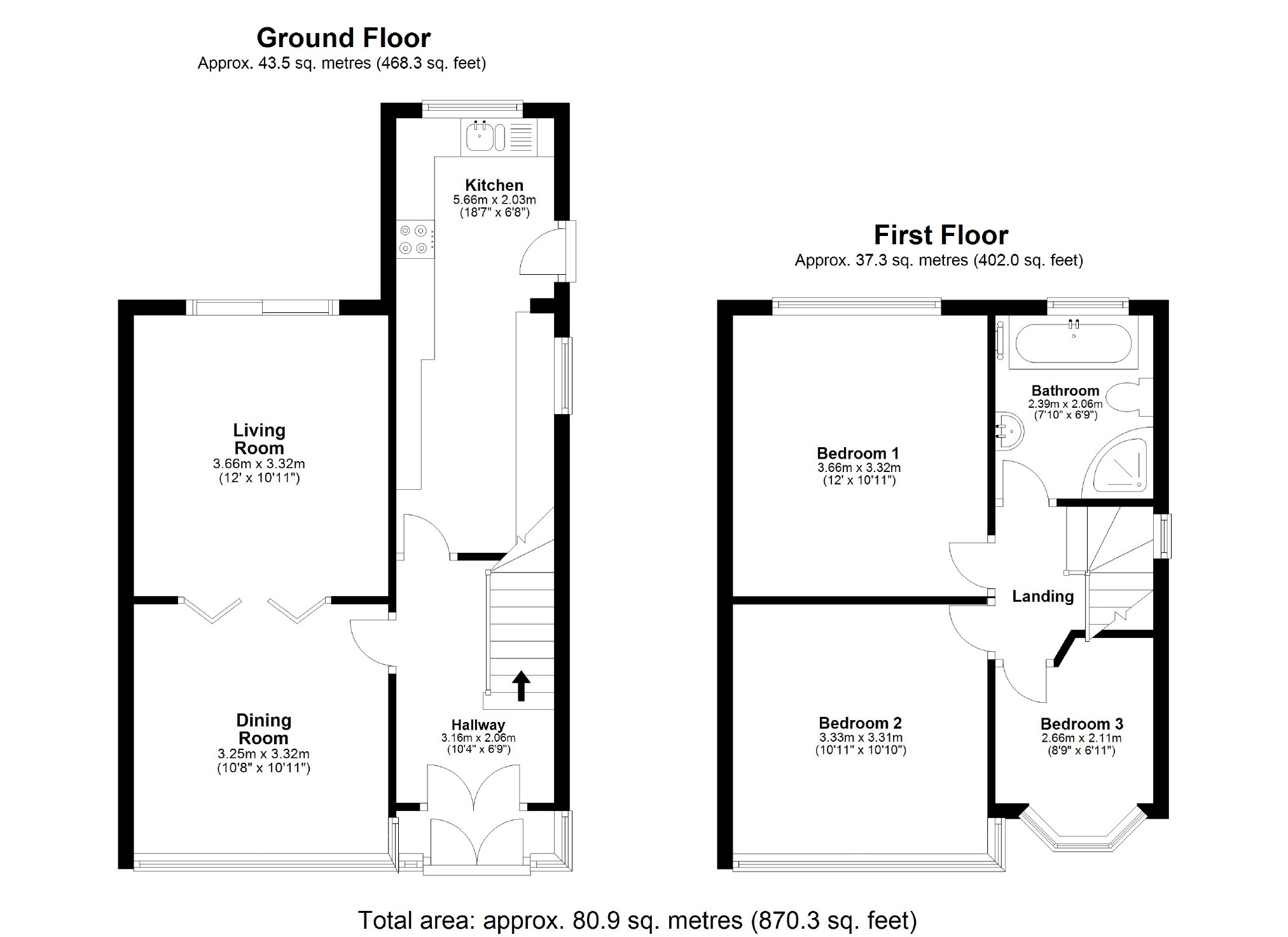 3 Bedrooms Semi-detached house for sale in Dorrington Road, Cheadle Heath, Stockport SK3