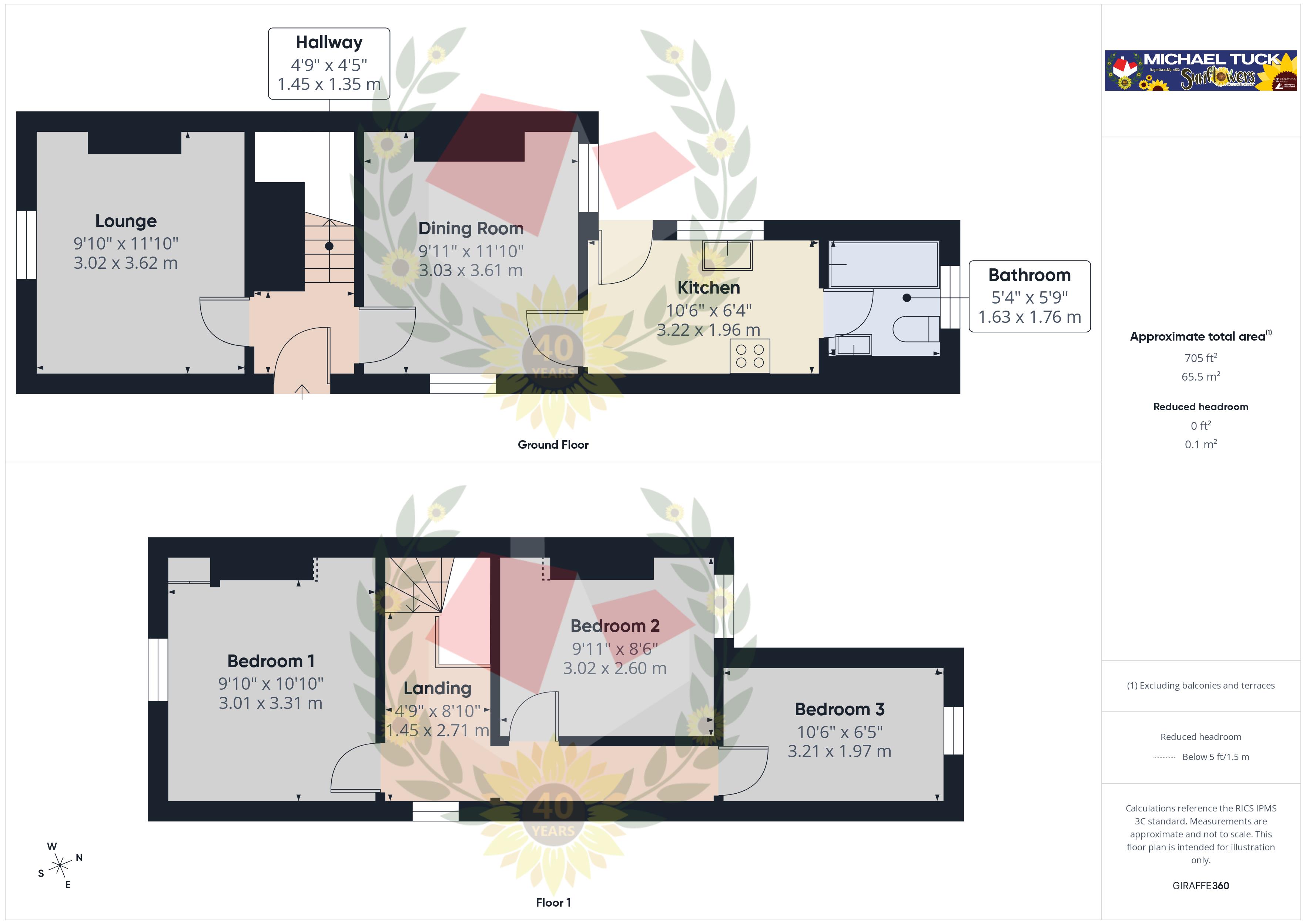33, Howard Street, Gloucester floorplan