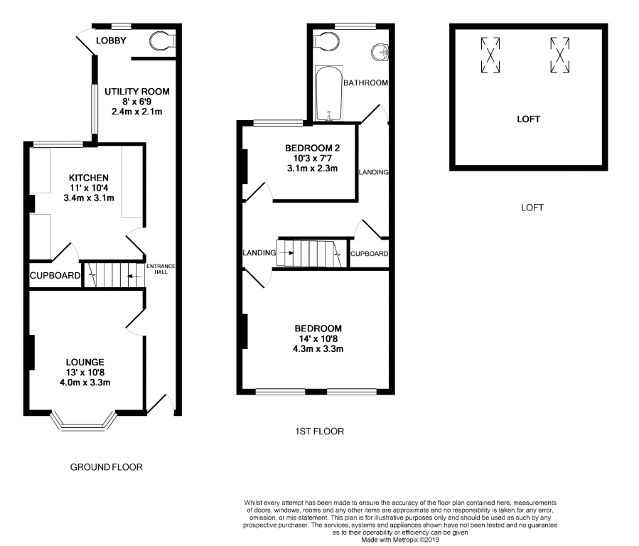 2 Bedrooms Terraced house for sale in Queens Road, Aldershot GU11