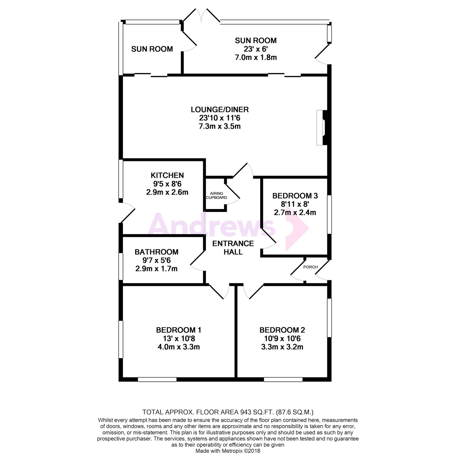 3 Bedrooms Detached bungalow for sale in Langtoft Road, Stroud, Gloucestershire GL5