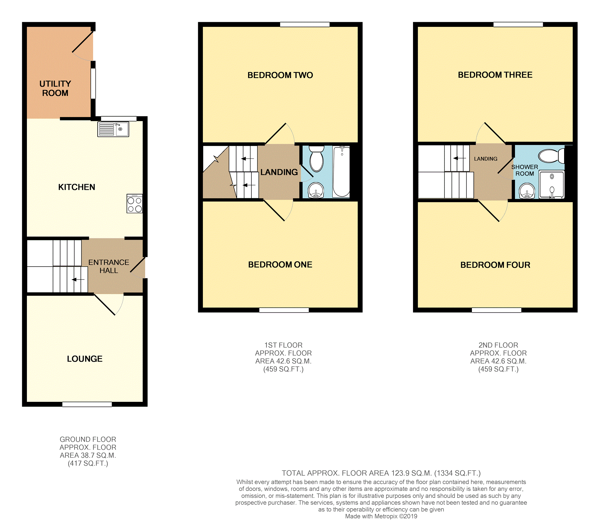 4 Bedrooms Town house for sale in High Street, Bewdley DY12