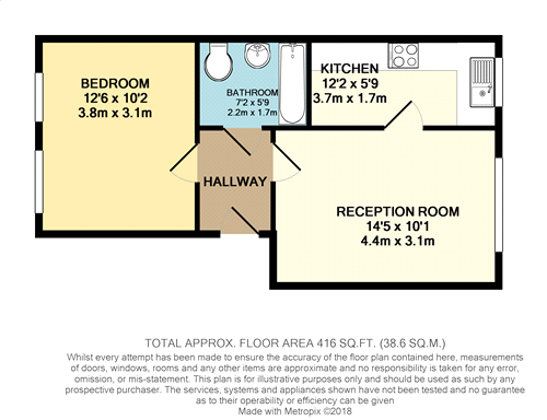1 Bedrooms Flat for sale in Century House, Armoury Road, London SE8