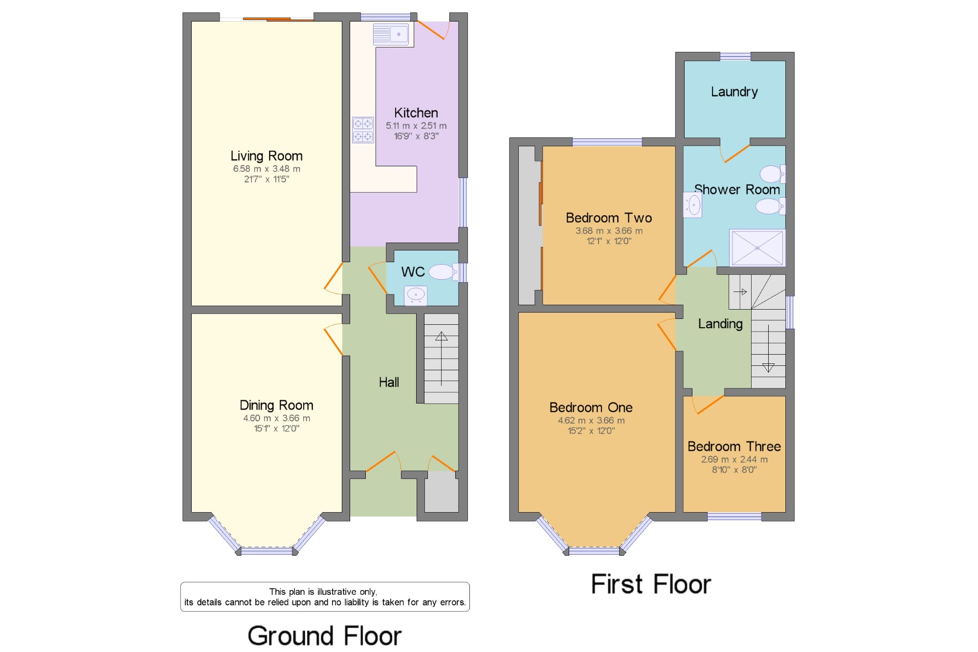 3 Bedrooms Semi-detached house for sale in Albert Drive, ., Liverpool, Merseyside L9